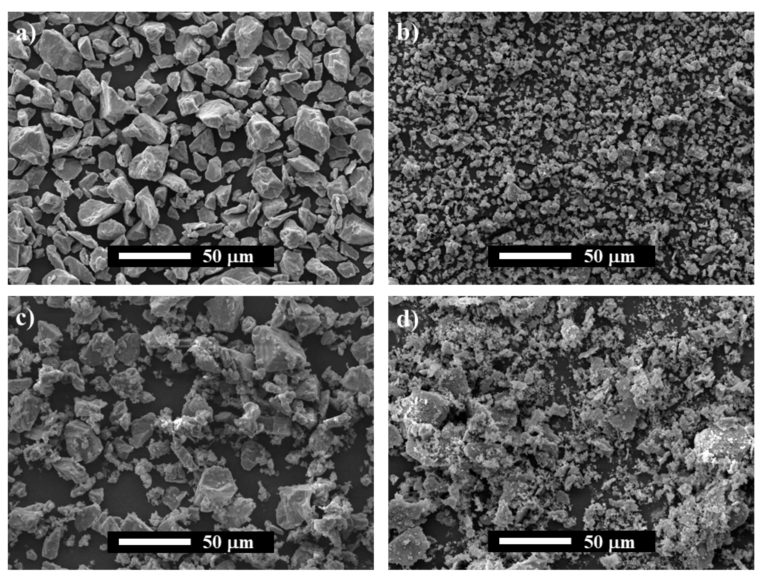 Materials 14 04574 g001a