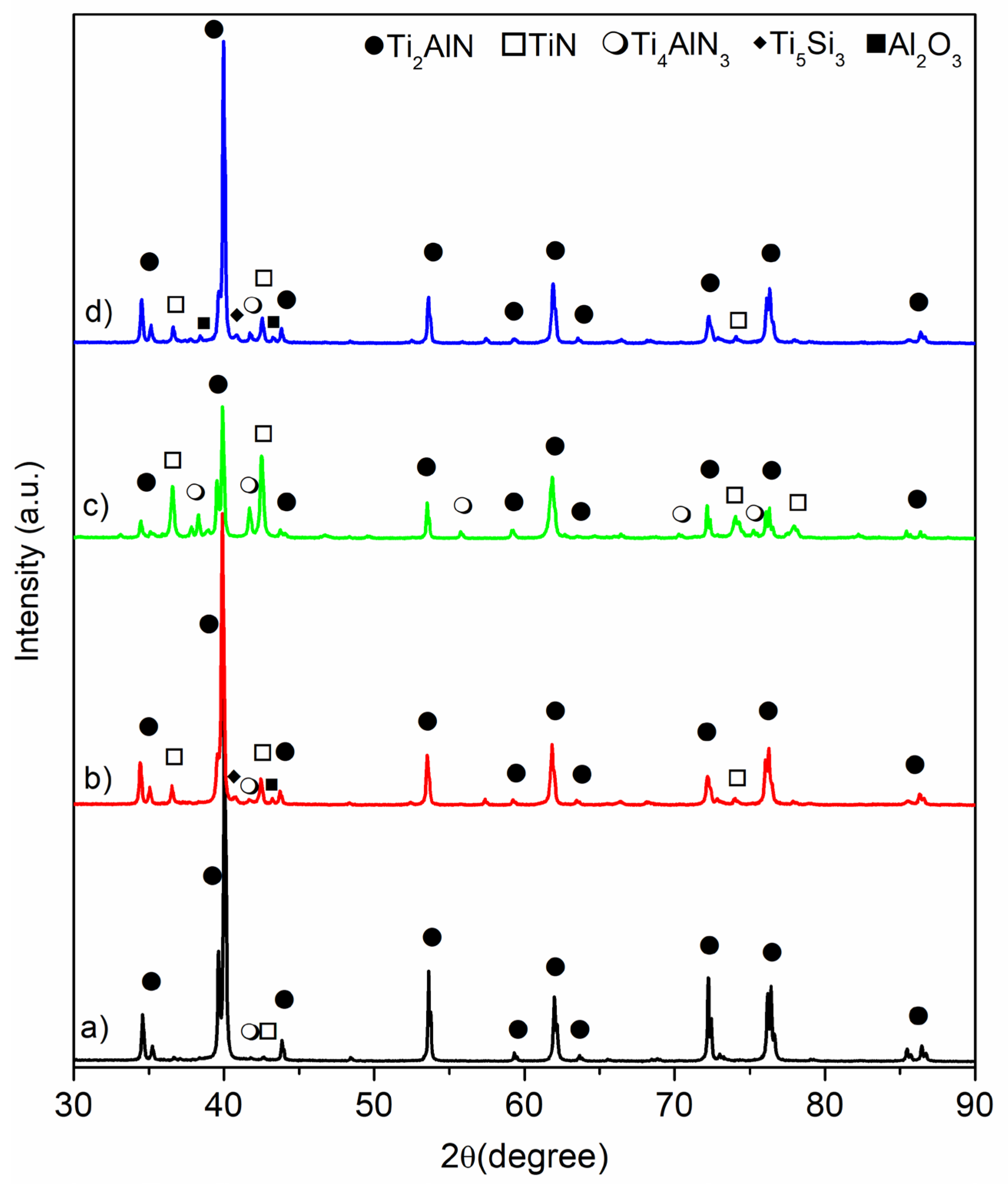 Materials 14 04574 g002