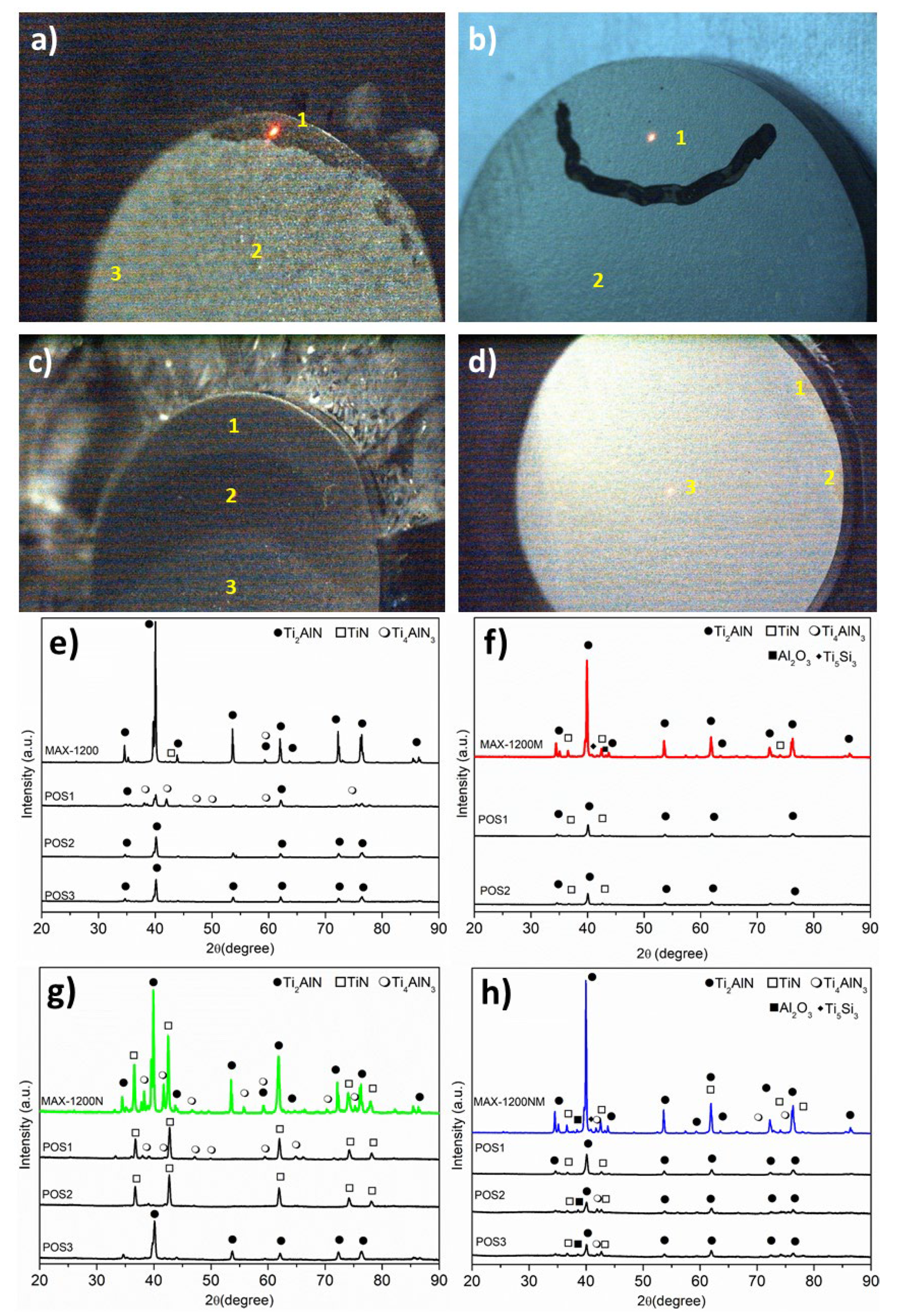 Materials 14 04574 g003