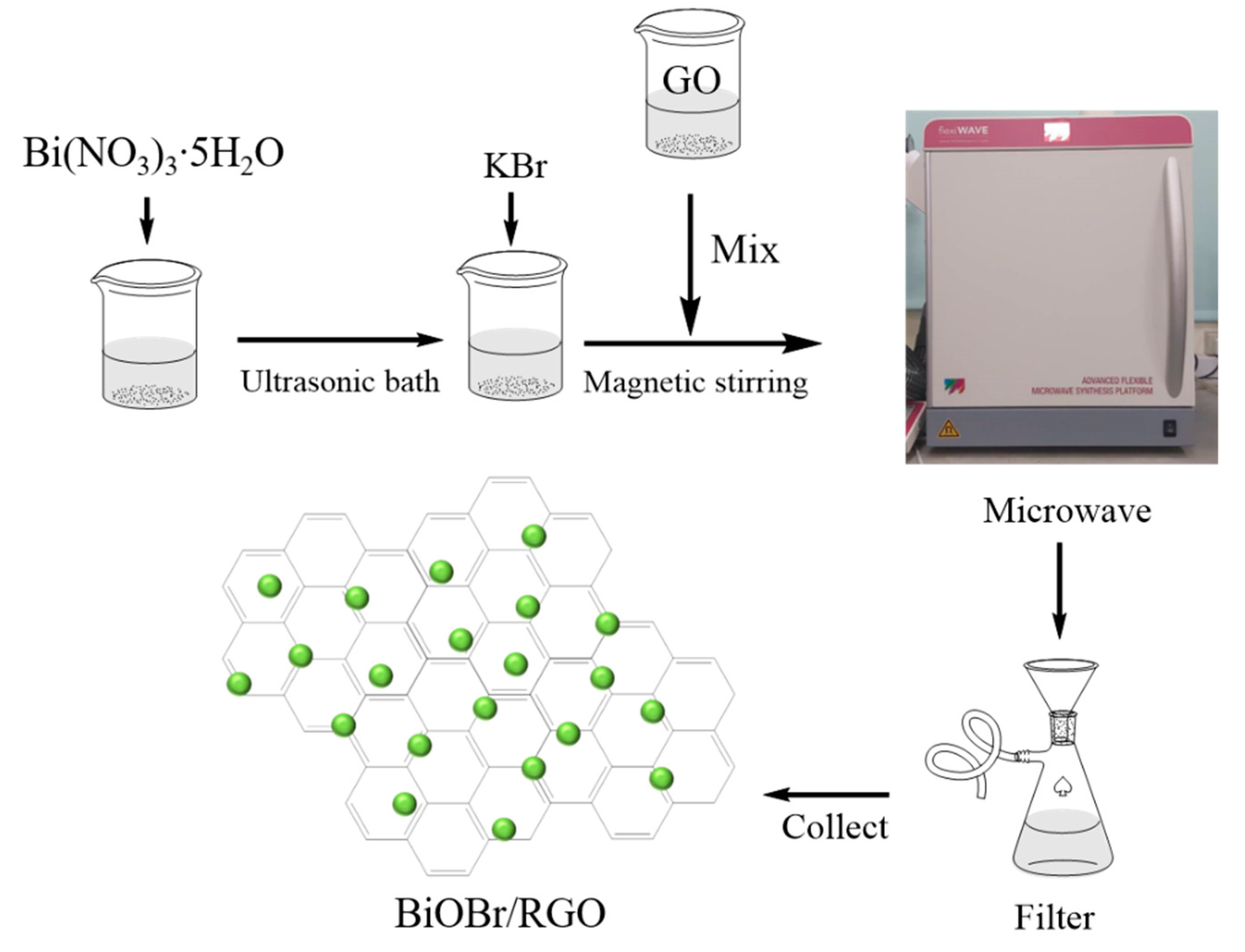 Materials 14 04577 g001