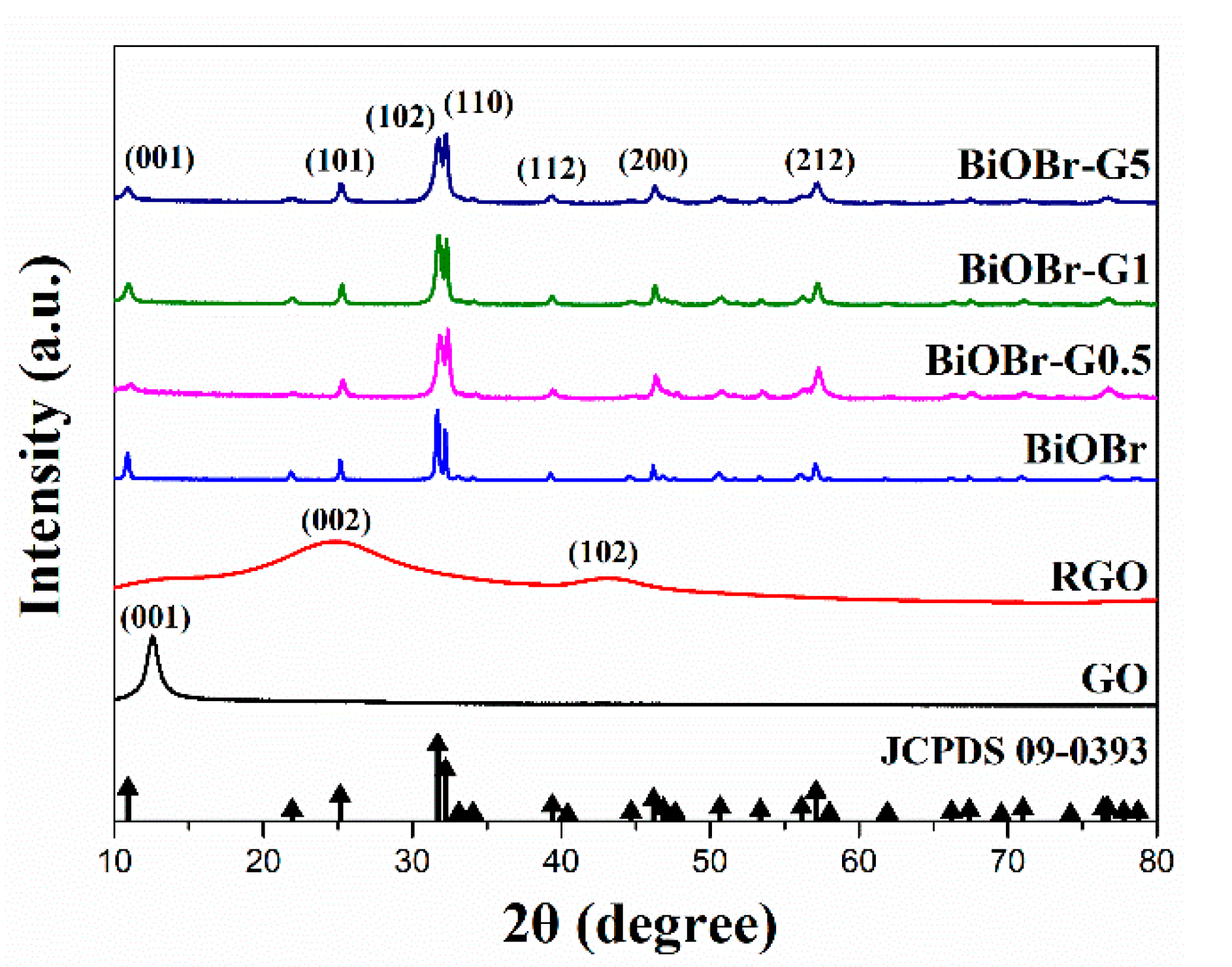 Materials 14 04577 g002
