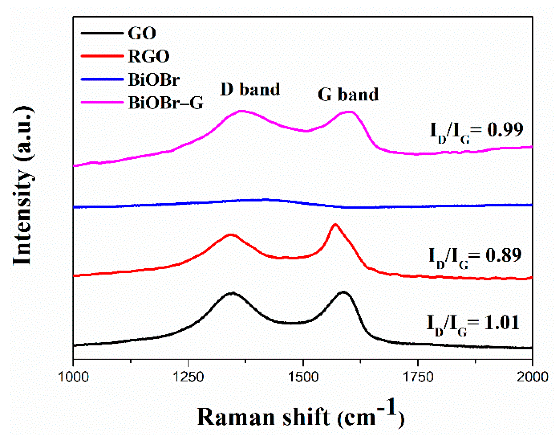 Materials 14 04577 g003
