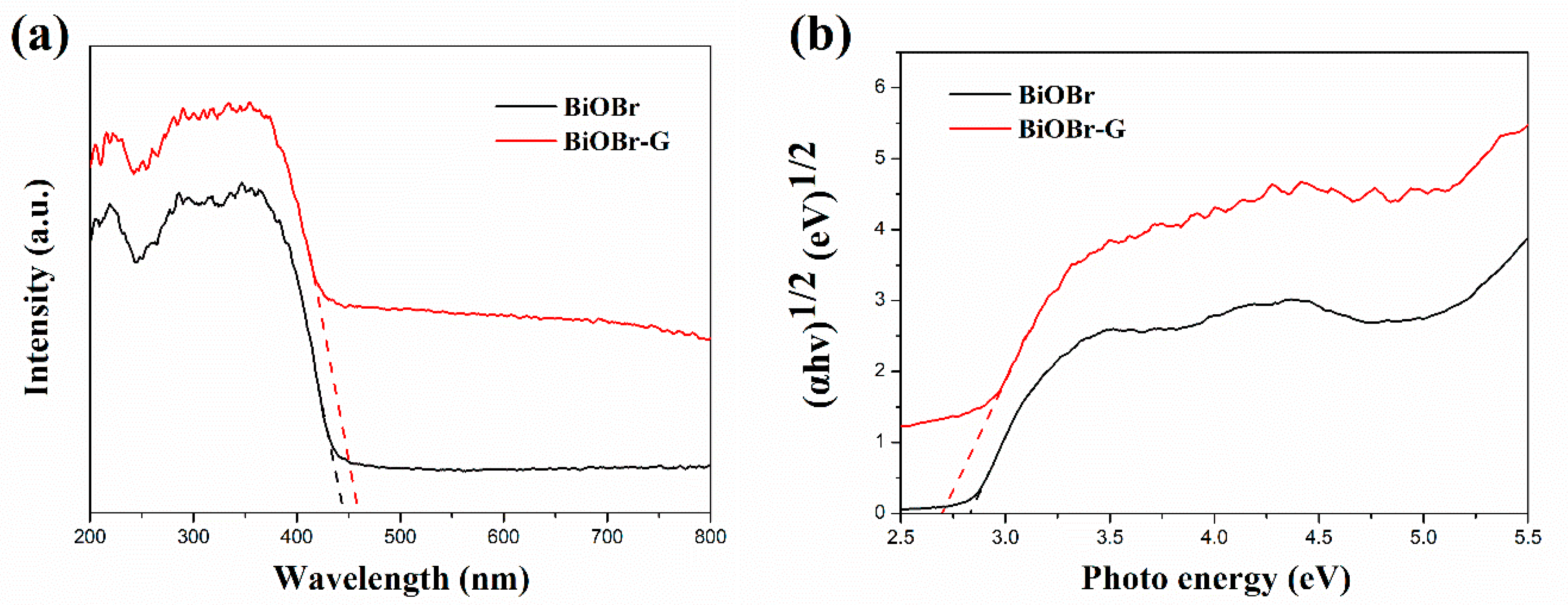 Materials 14 04577 g006