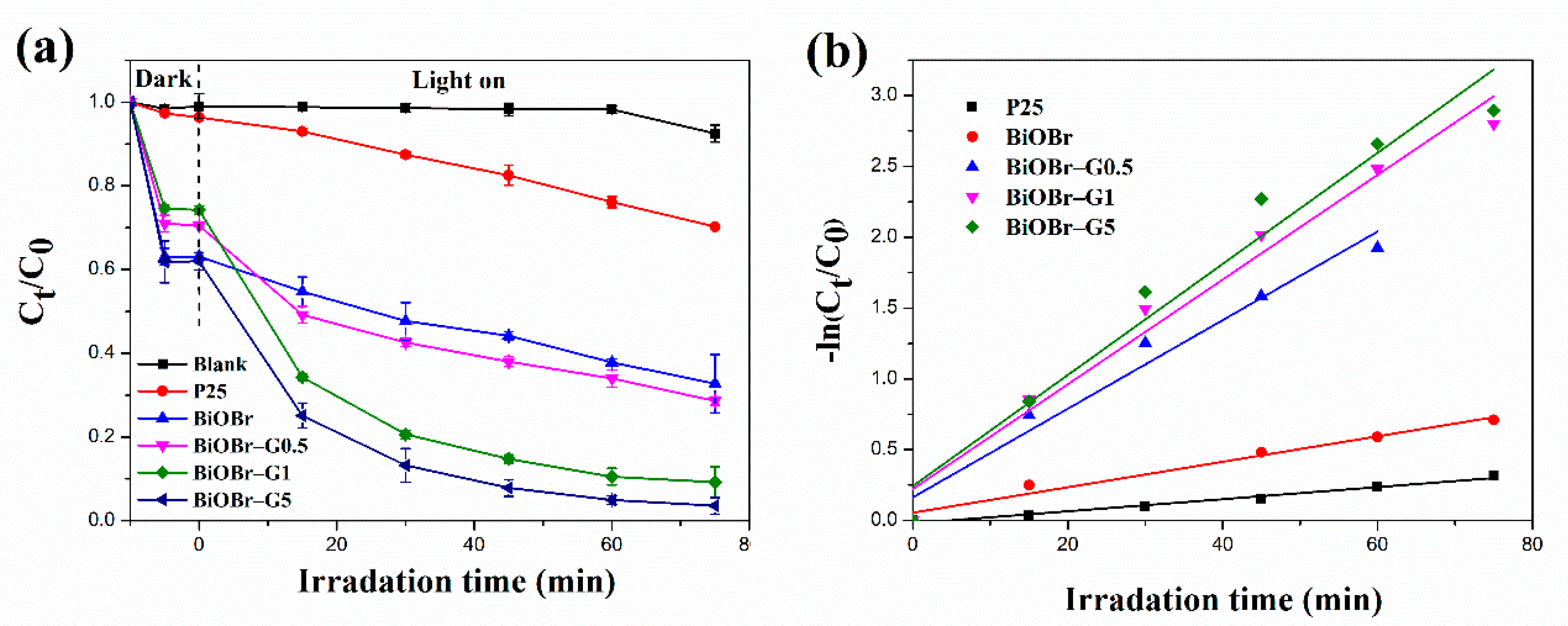 Materials 14 04577 g008