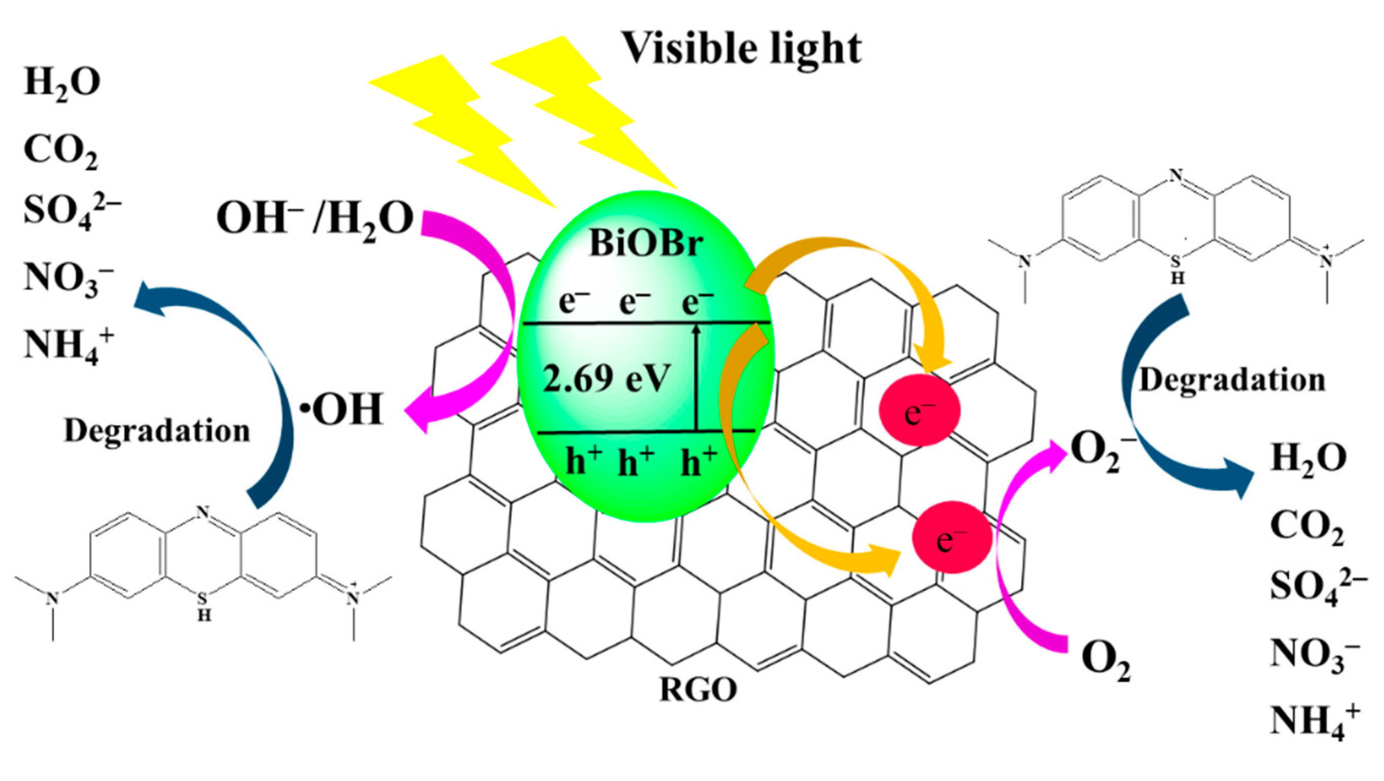 Materials 14 04577 g009