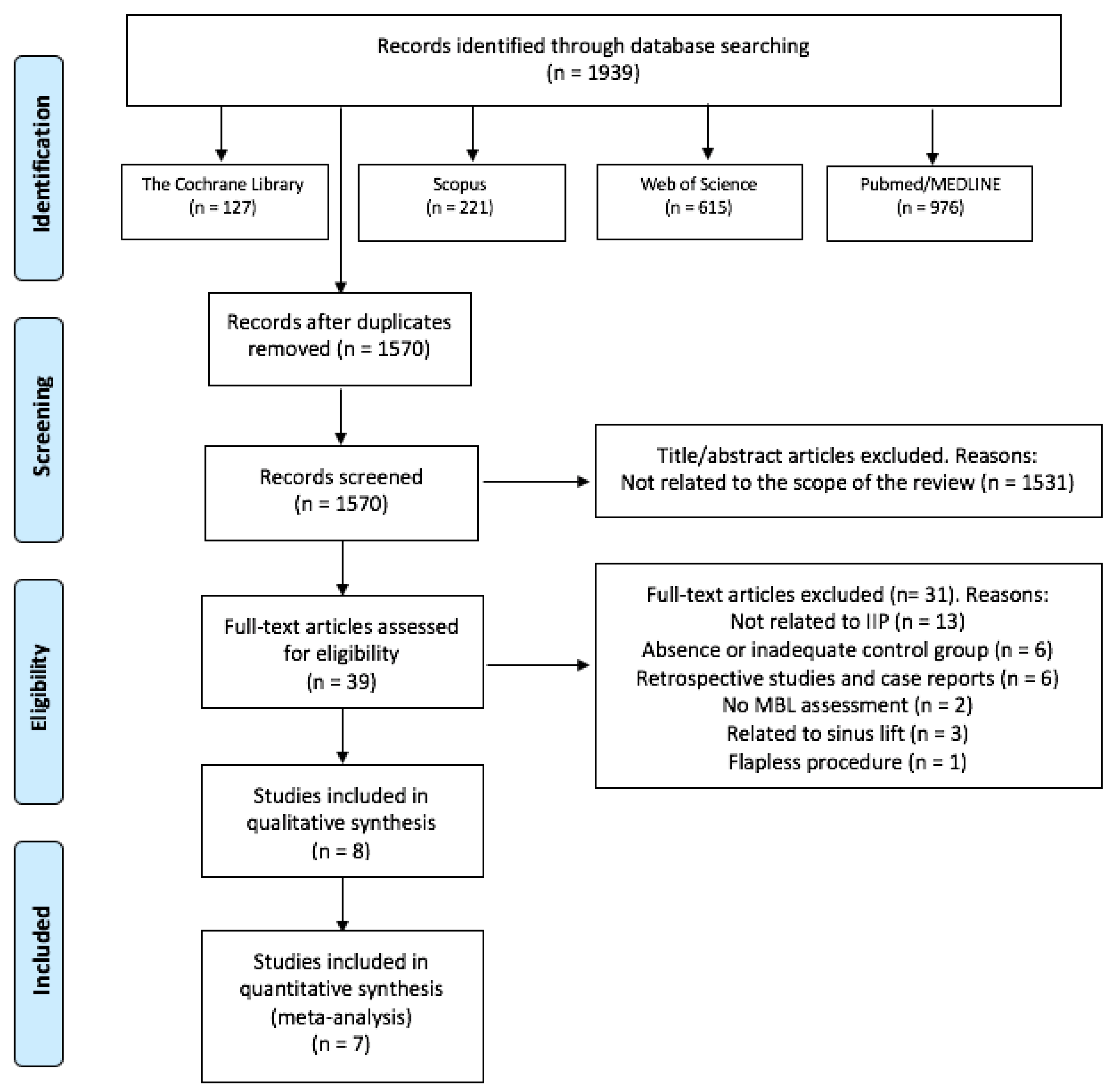 Materials 14 04582 g001