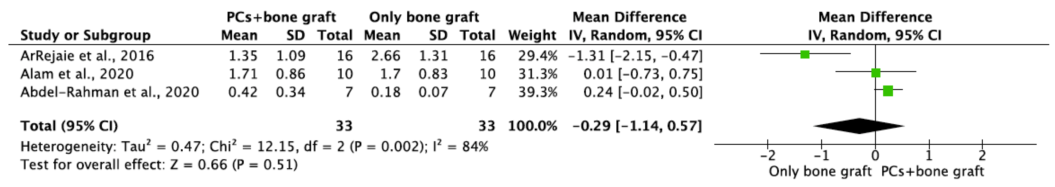 Materials 14 04582 g004