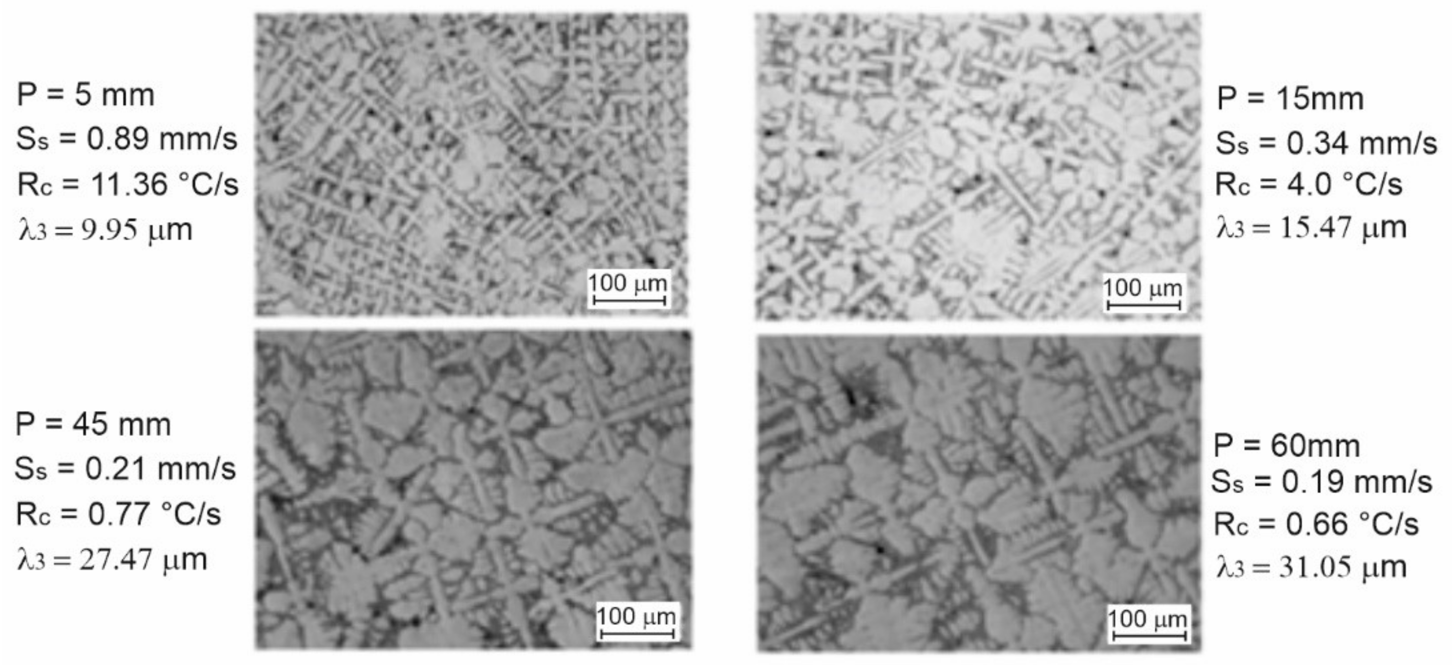 Materials 14 04587 g011