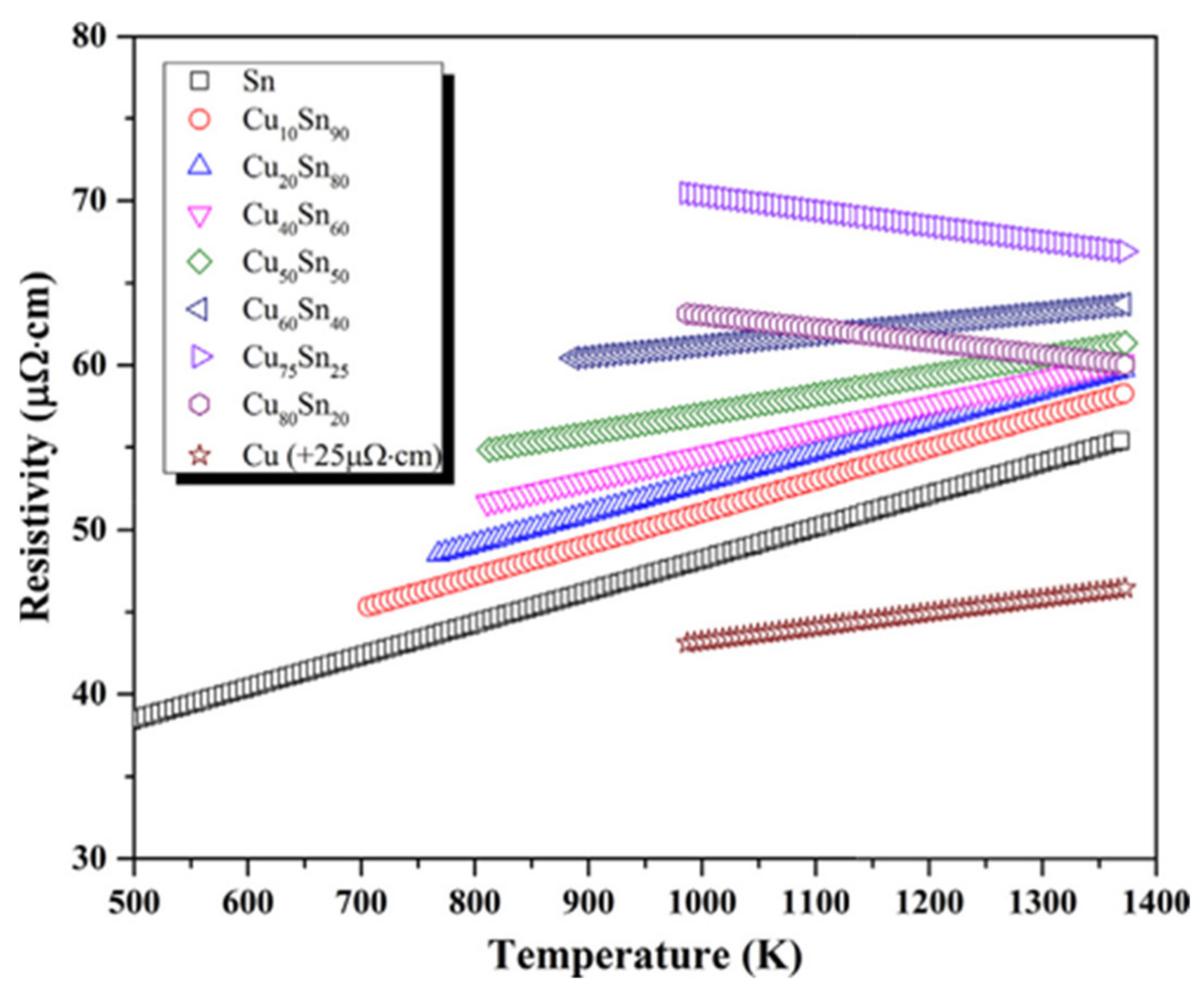 Materials 14 04587 g013