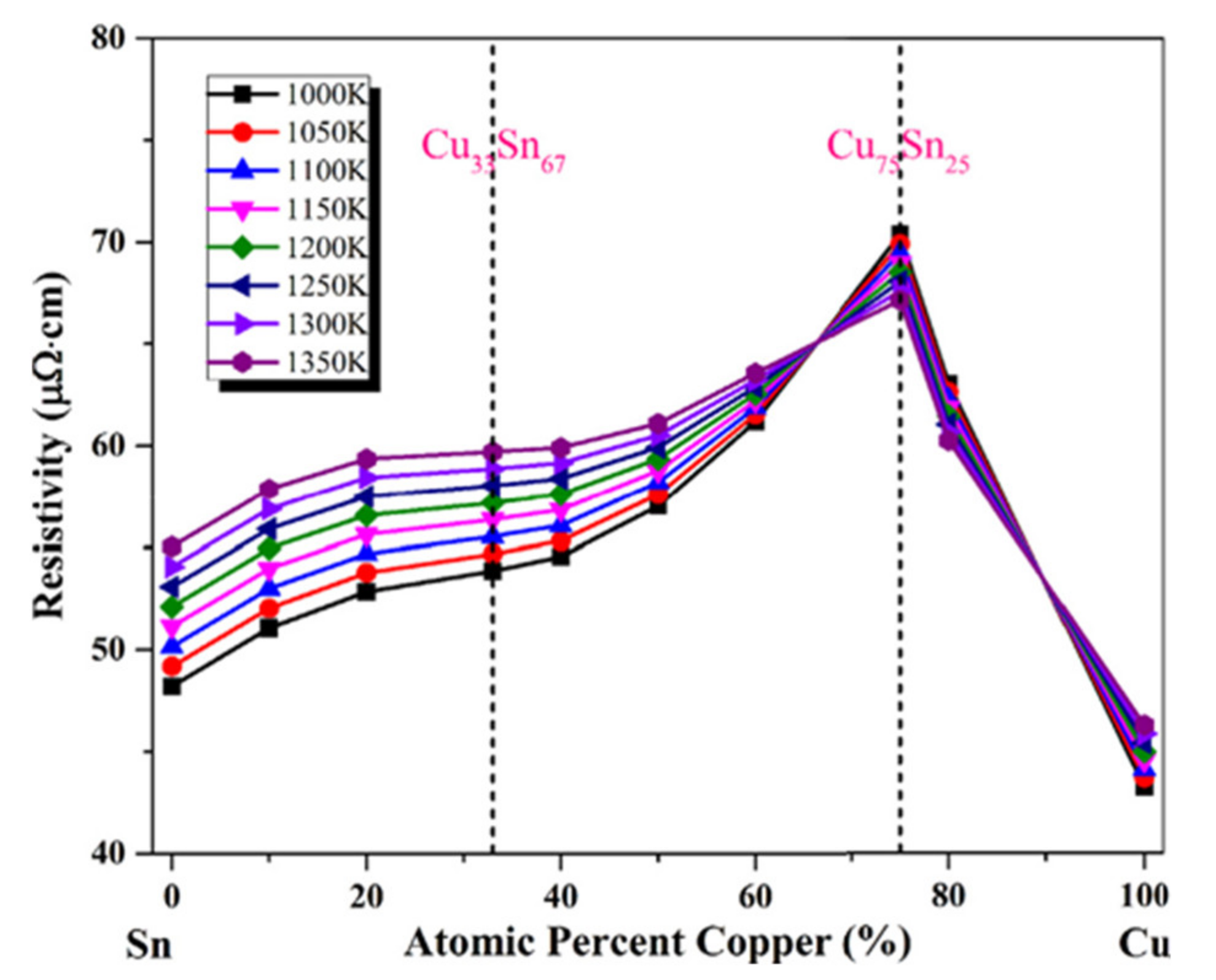 Materials 14 04587 g015