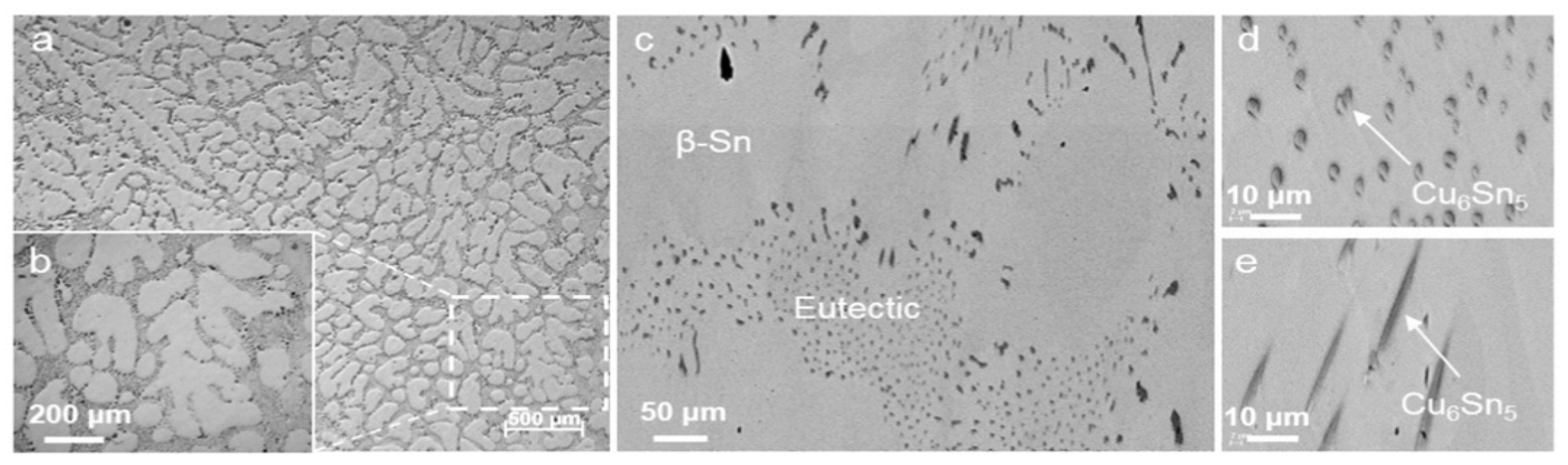 Materials 14 04587 g016