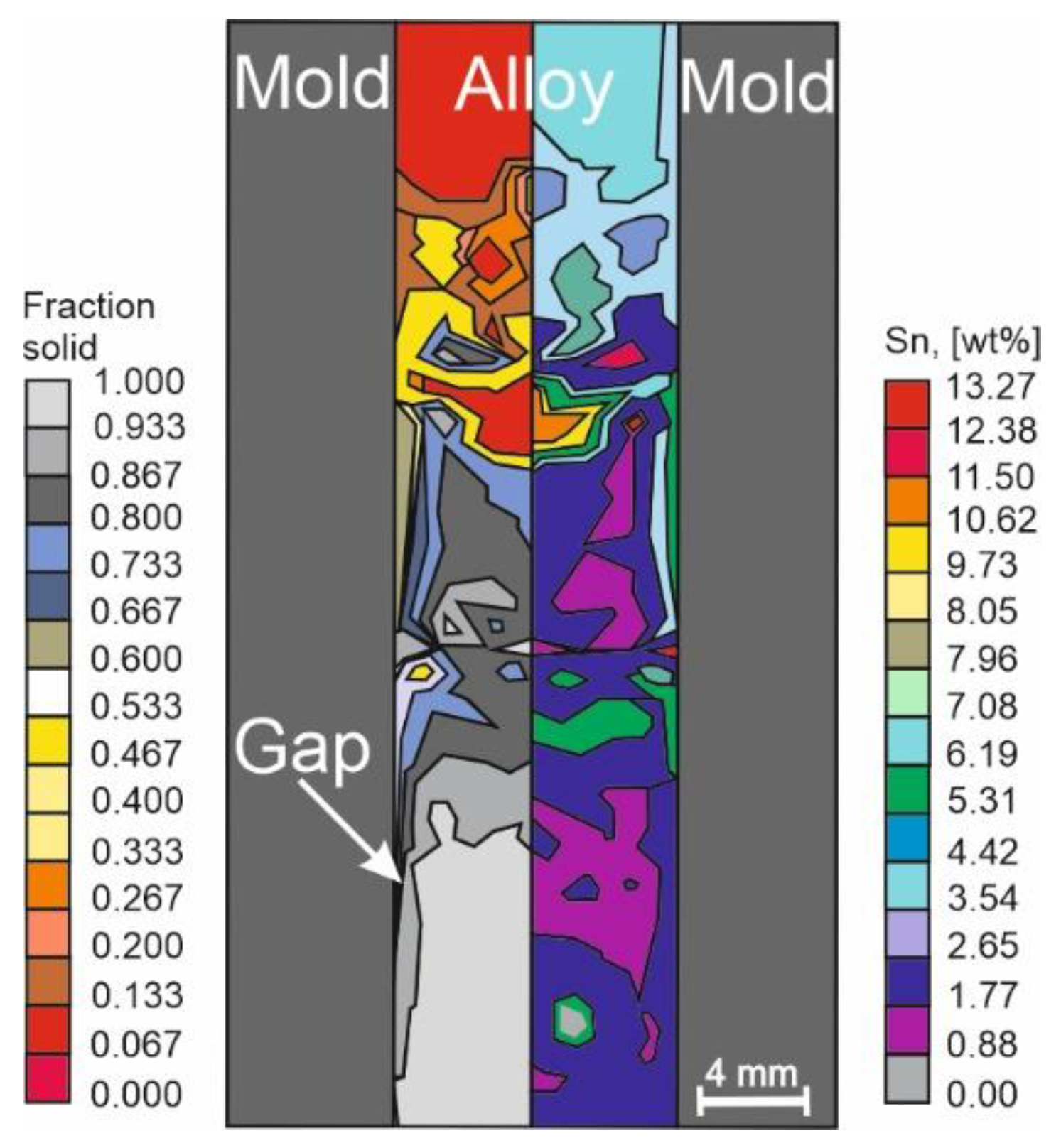 Materials 14 04587 g019