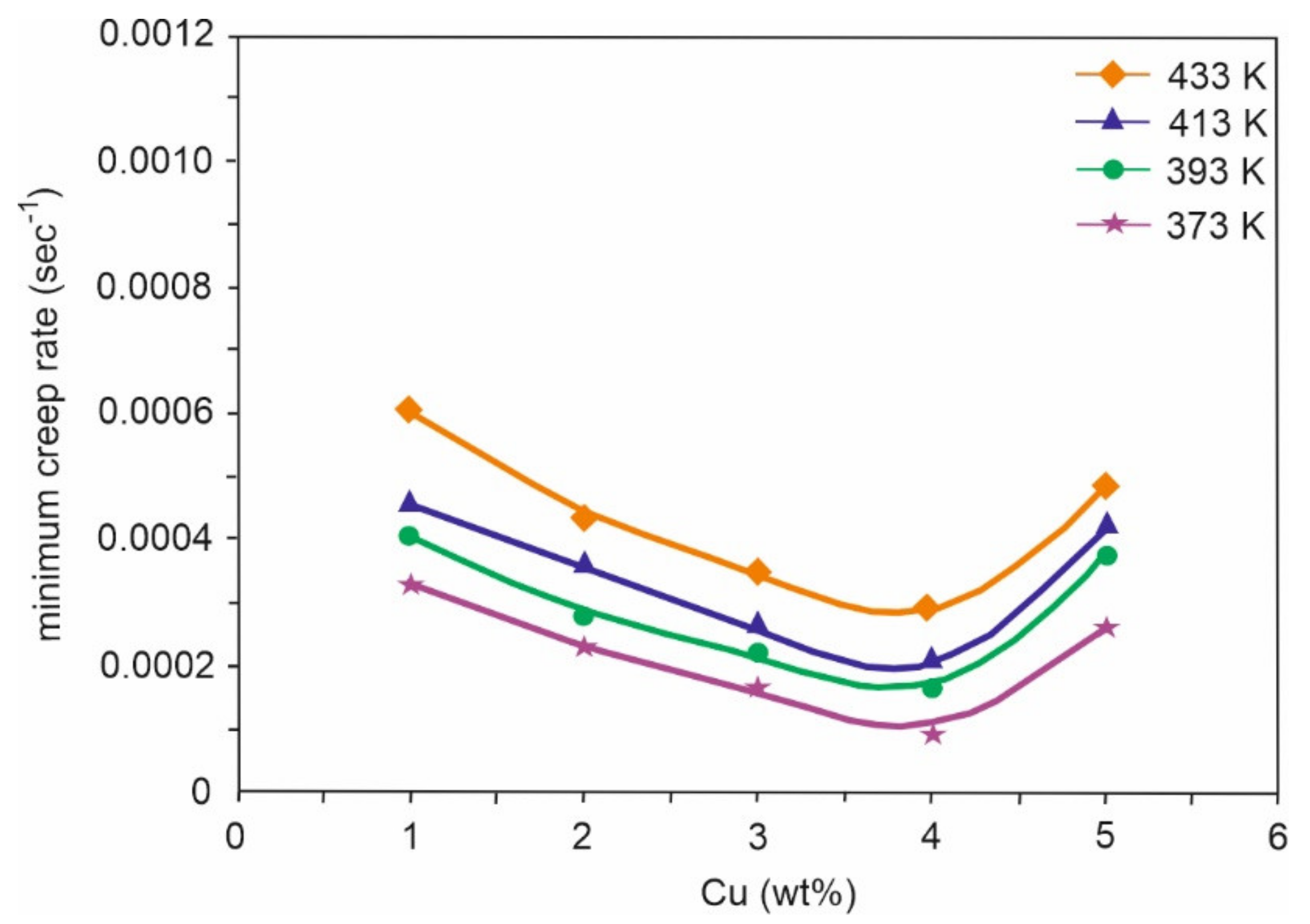 Materials 14 04587 g021