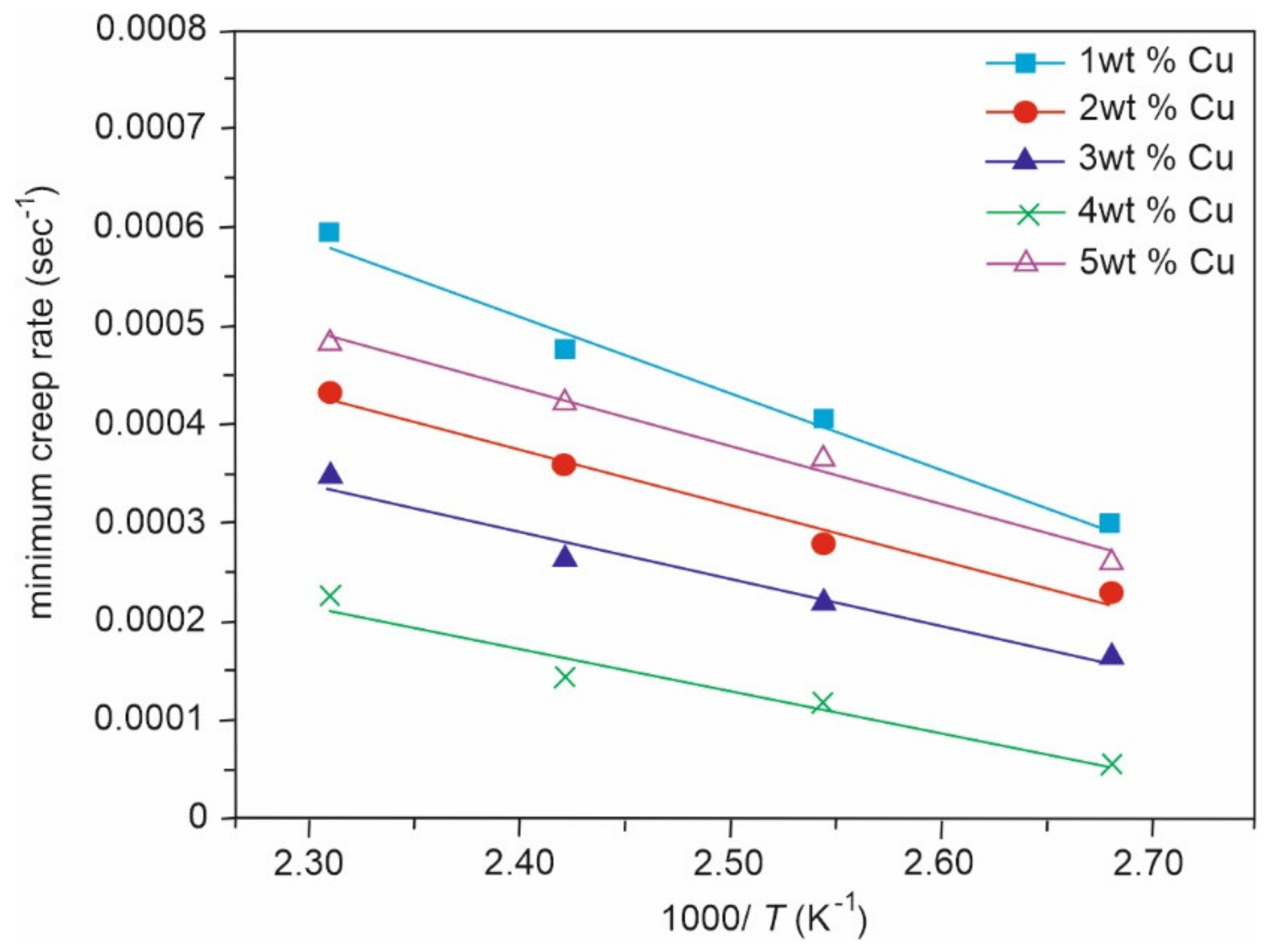Materials 14 04587 g023