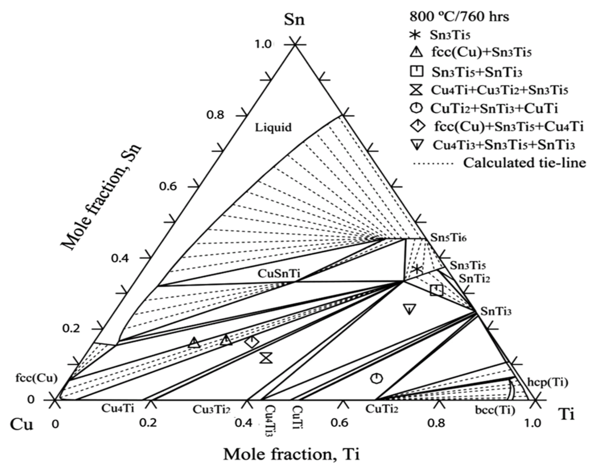 Materials 14 04587 g027