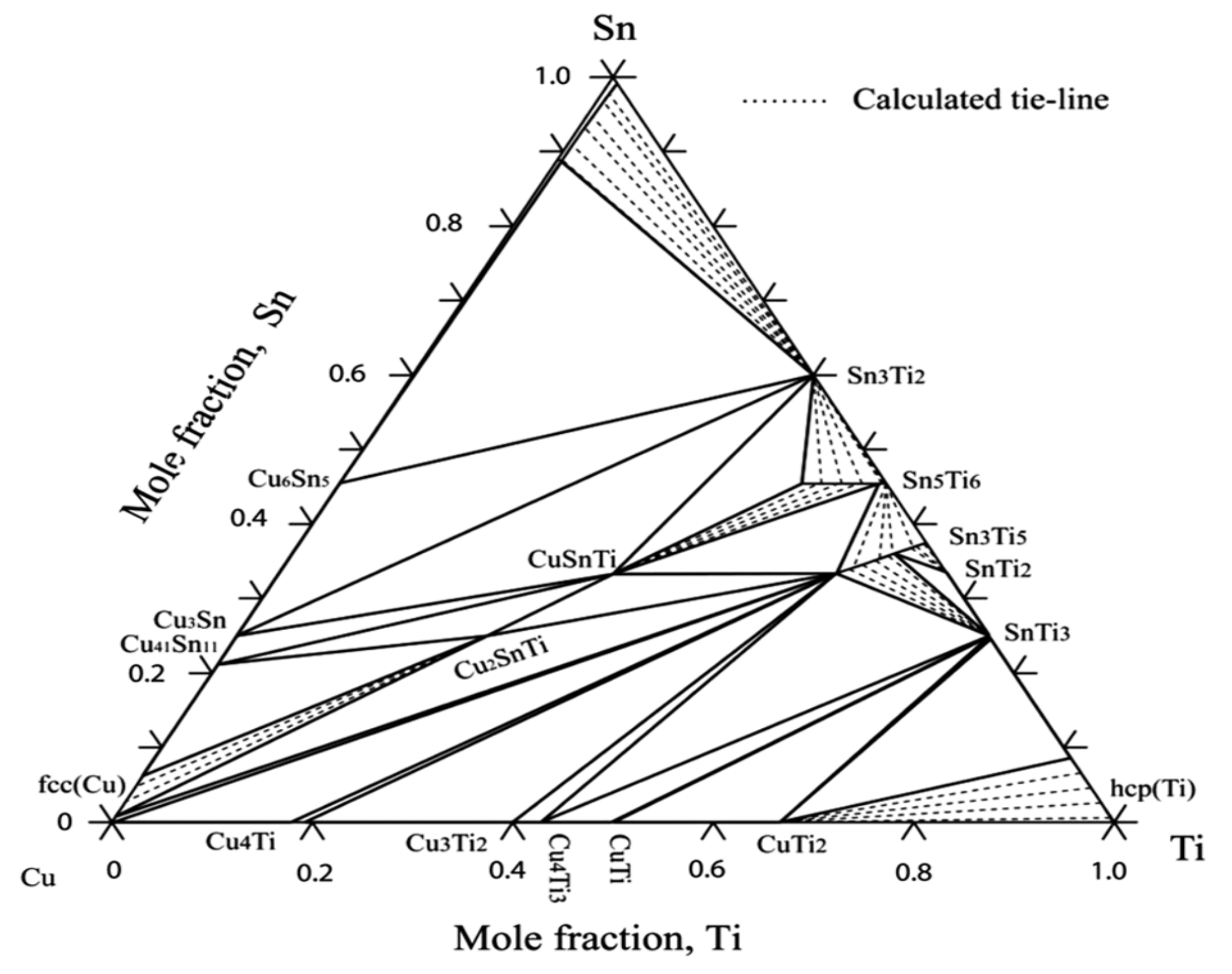 Materials 14 04587 g028