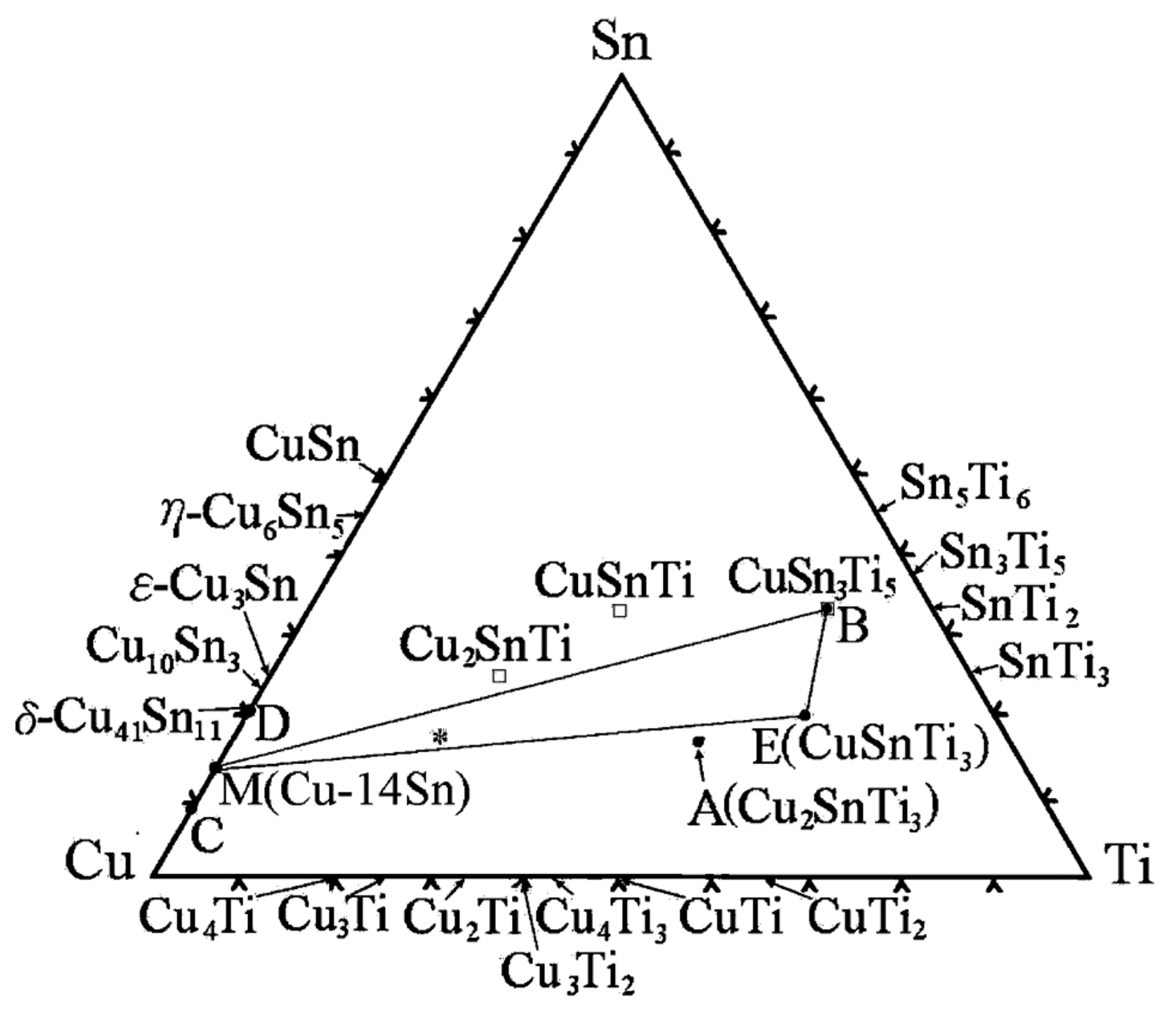 Materials 14 04587 g031