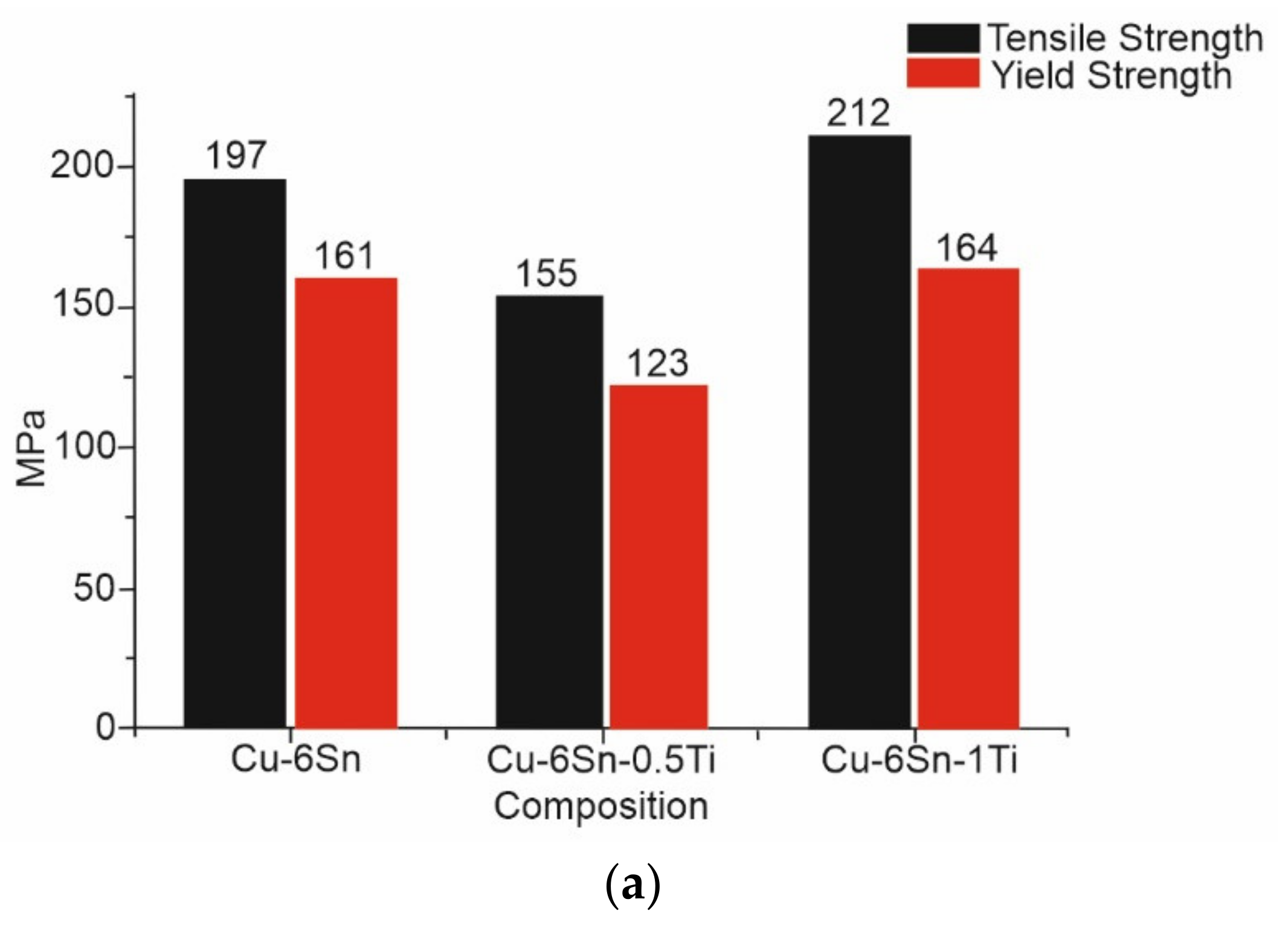 Materials 14 04587 g034a