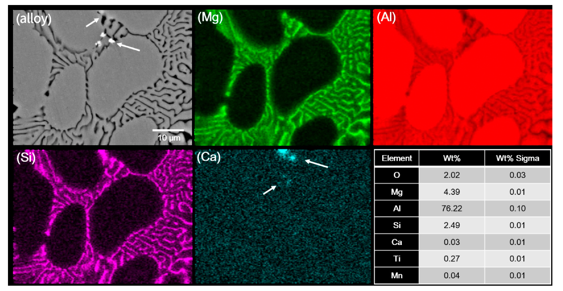 Materials 14 04588 g003