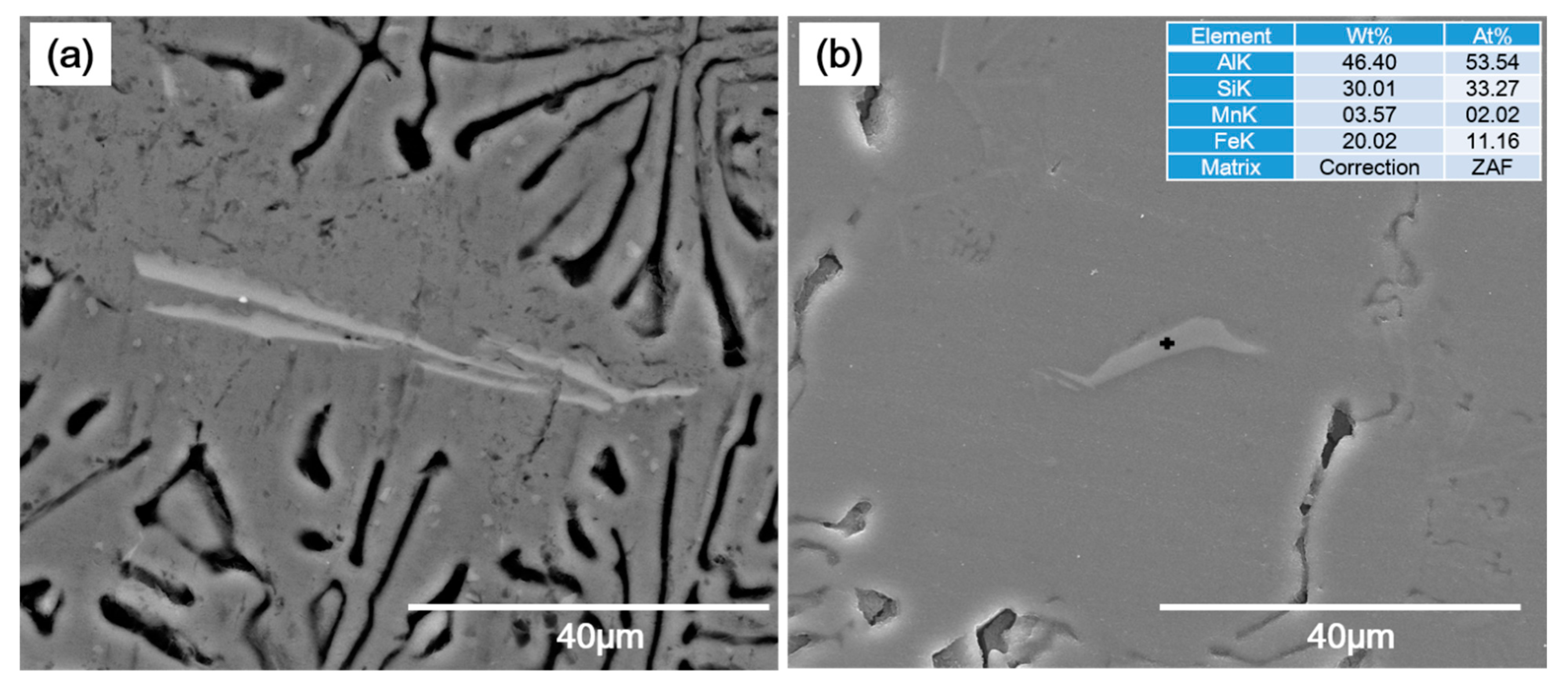 Materials 14 04588 g007