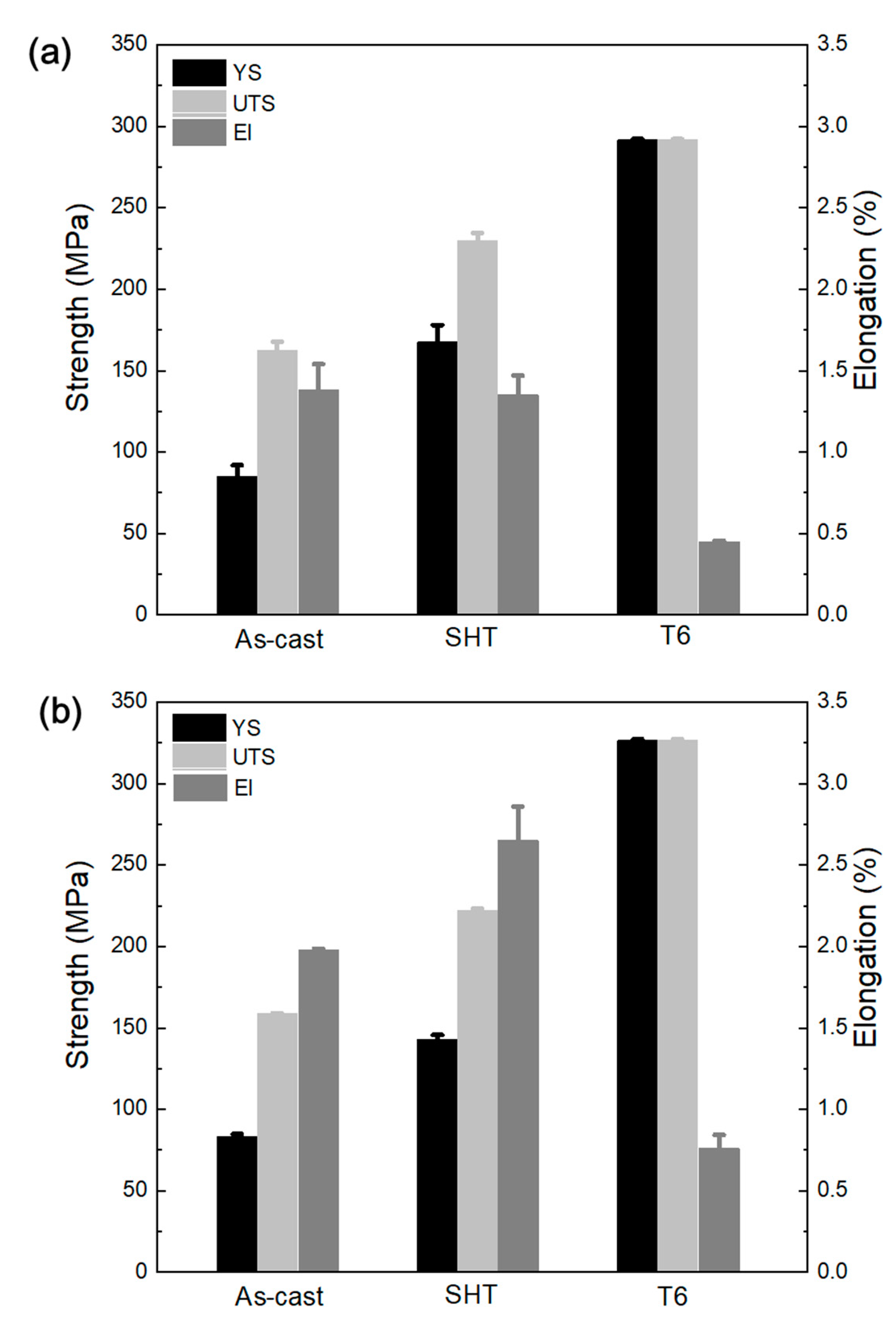 Materials 14 04588 g011