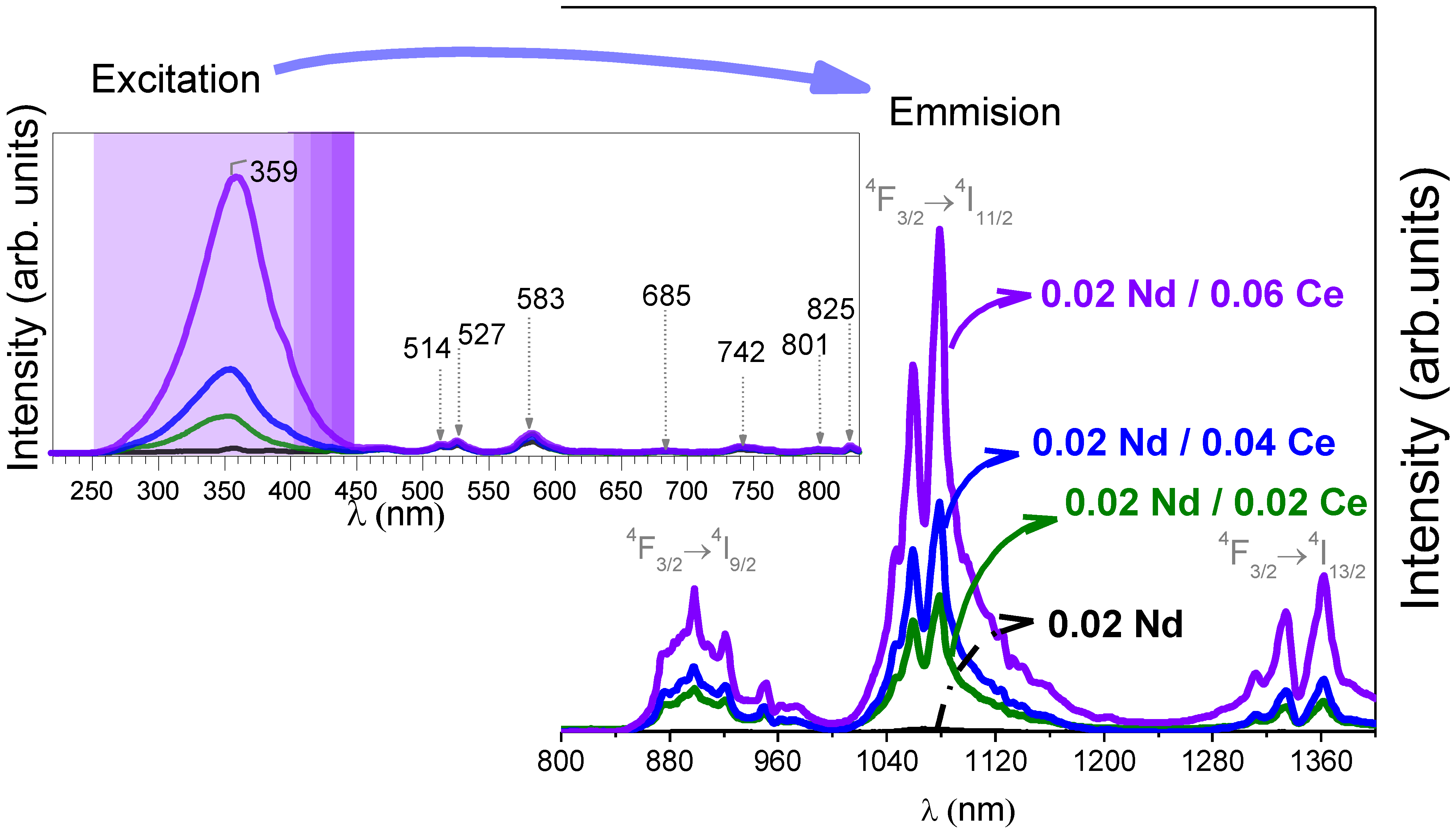 Materials 14 04591 g009