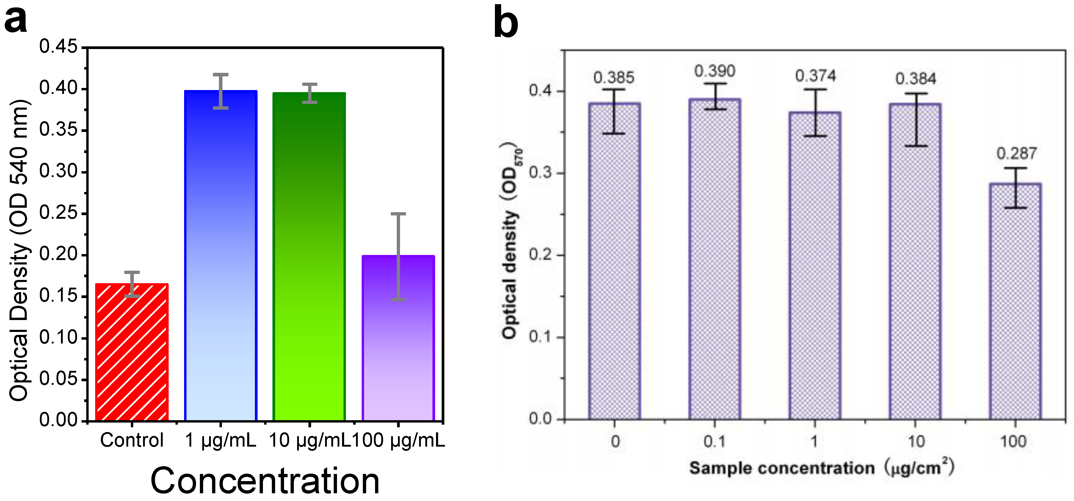 Materials 14 04591 g010
