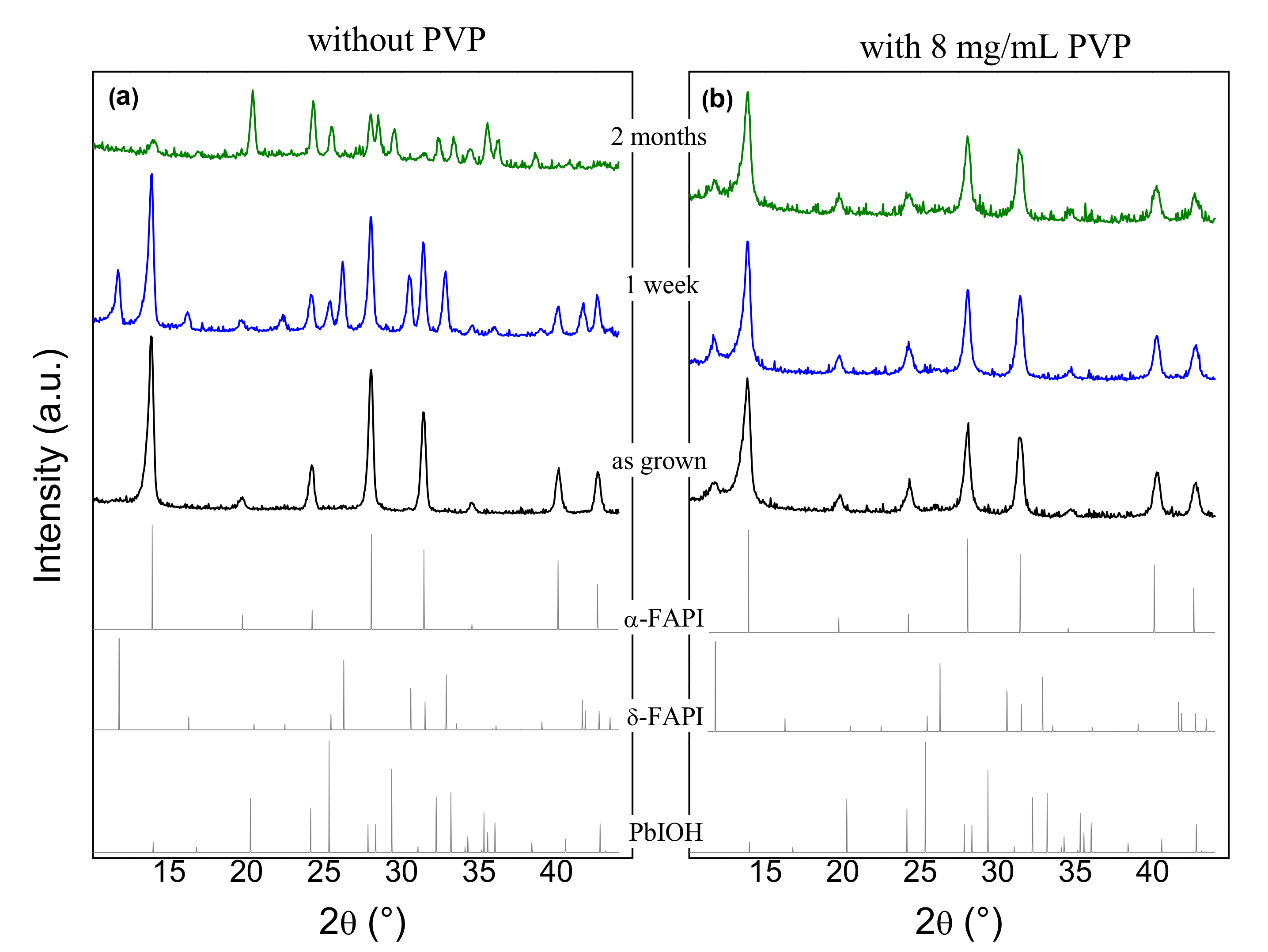 Materials 14 04594 g002