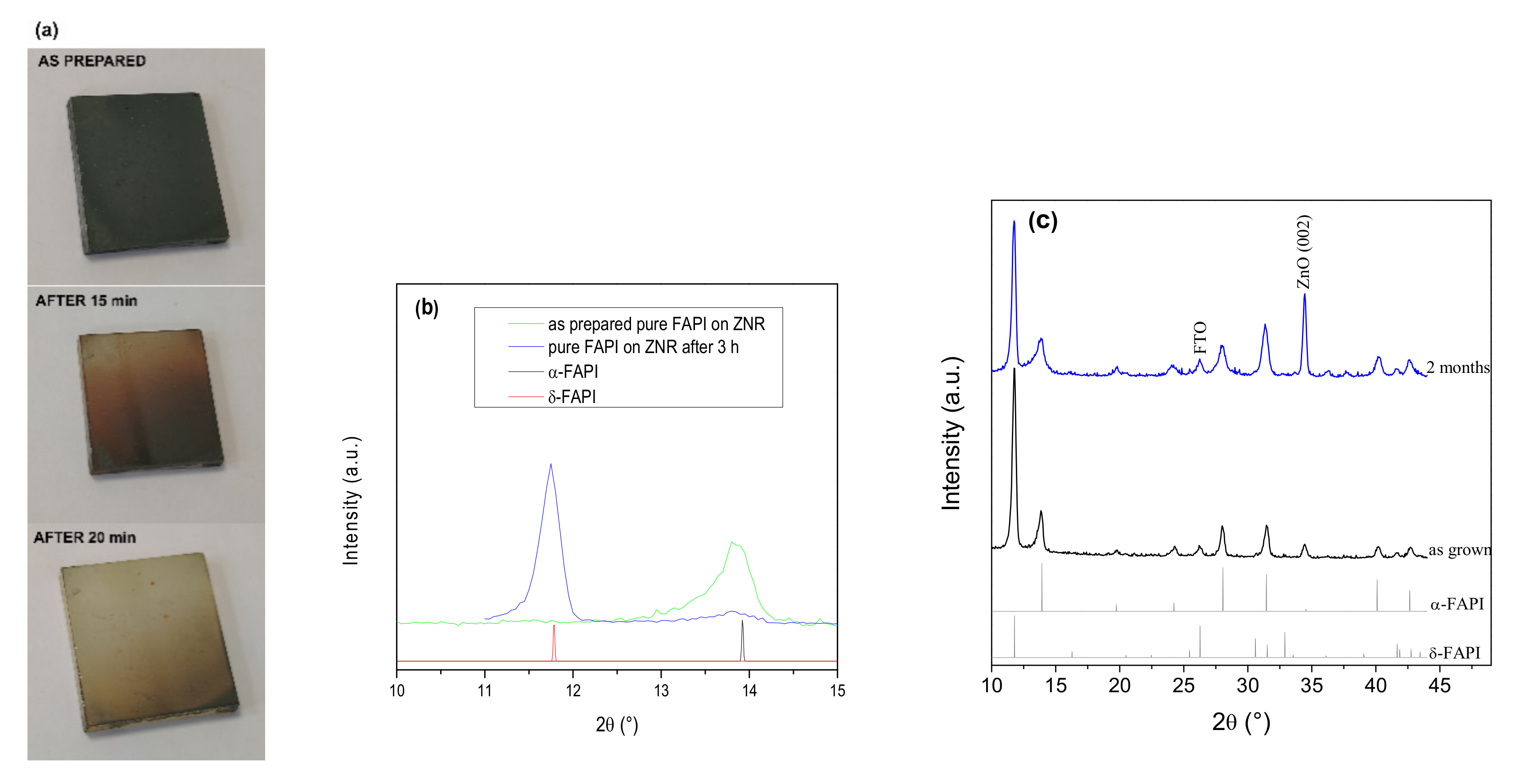 Materials 14 04594 g003