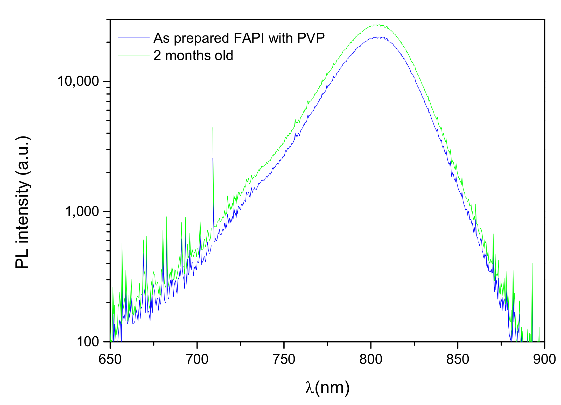 Materials 14 04594 g007