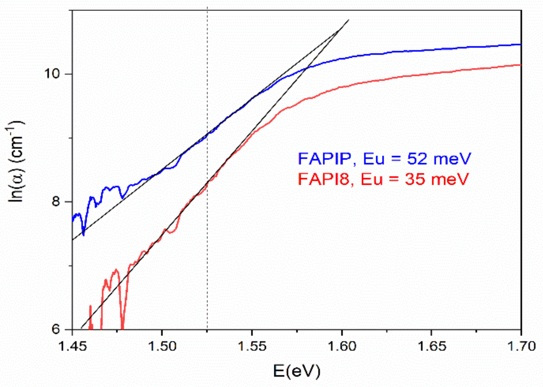 Materials 14 04594 g010