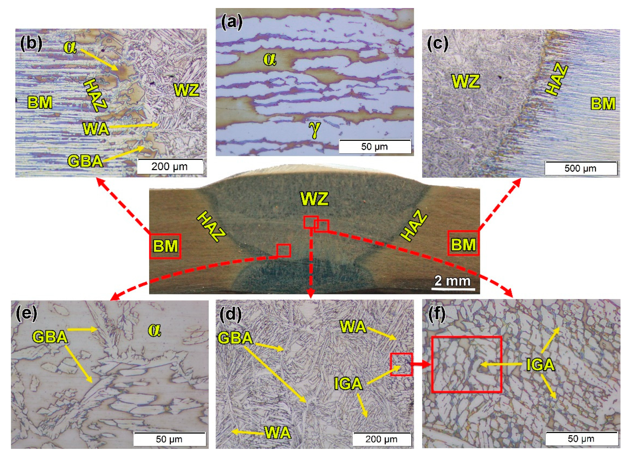 Materials 14 04597 g010 Materials 14 04597 g010