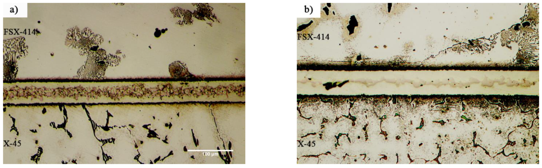 Materials 14 04600 g007a
