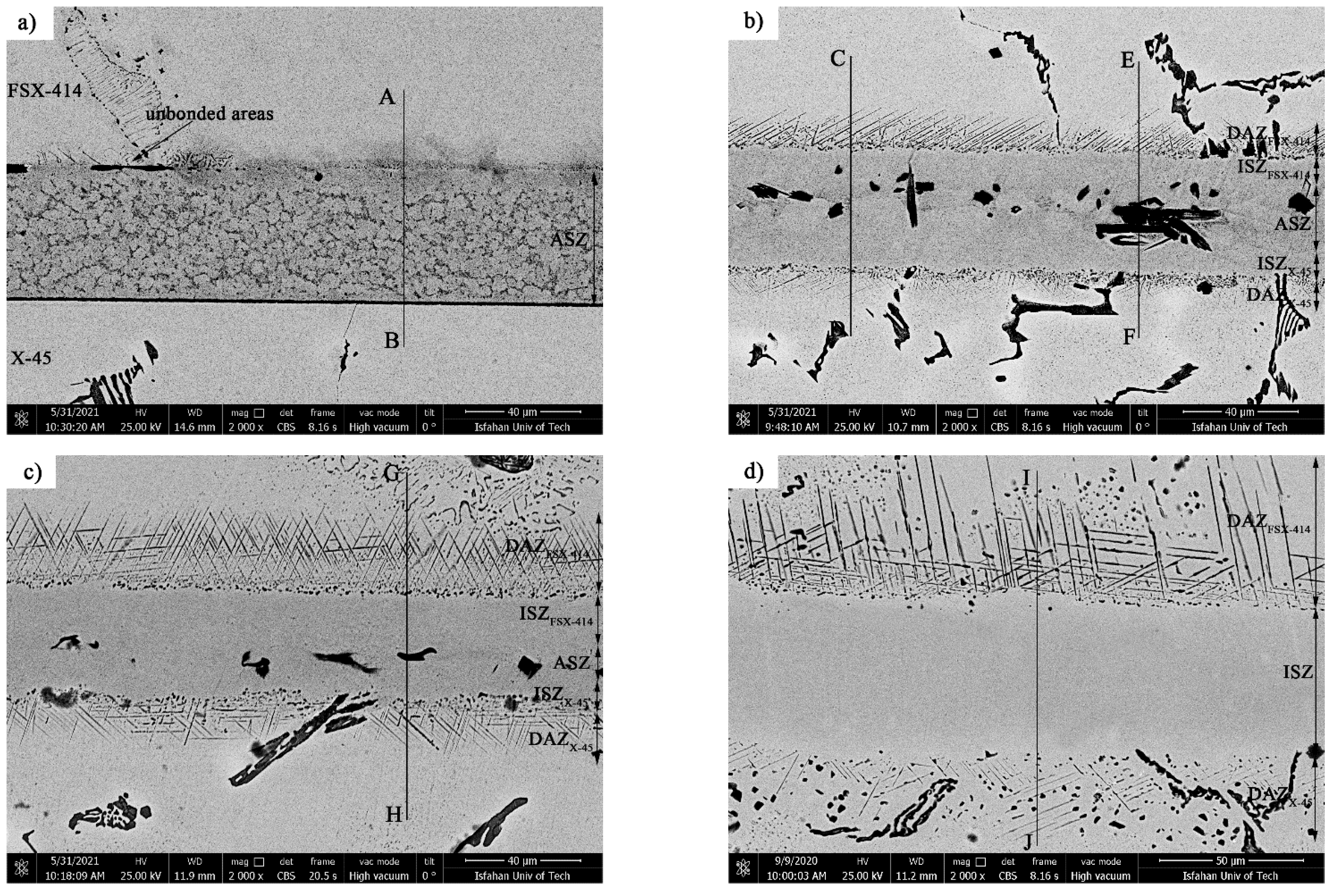 Materials 14 04600 g008