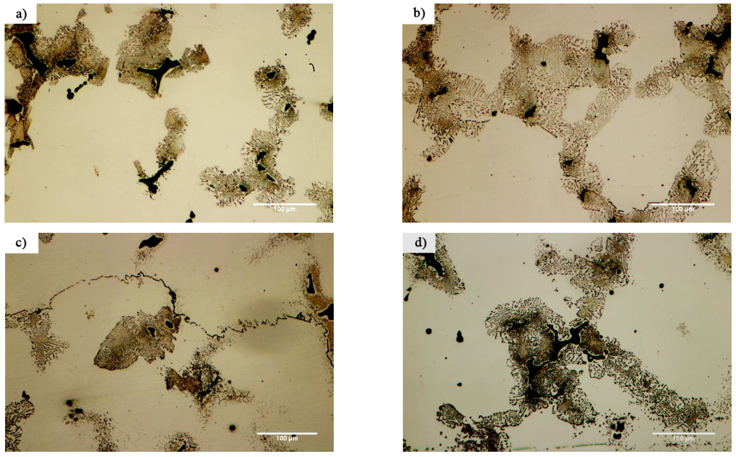 Materials 14 04600 g010