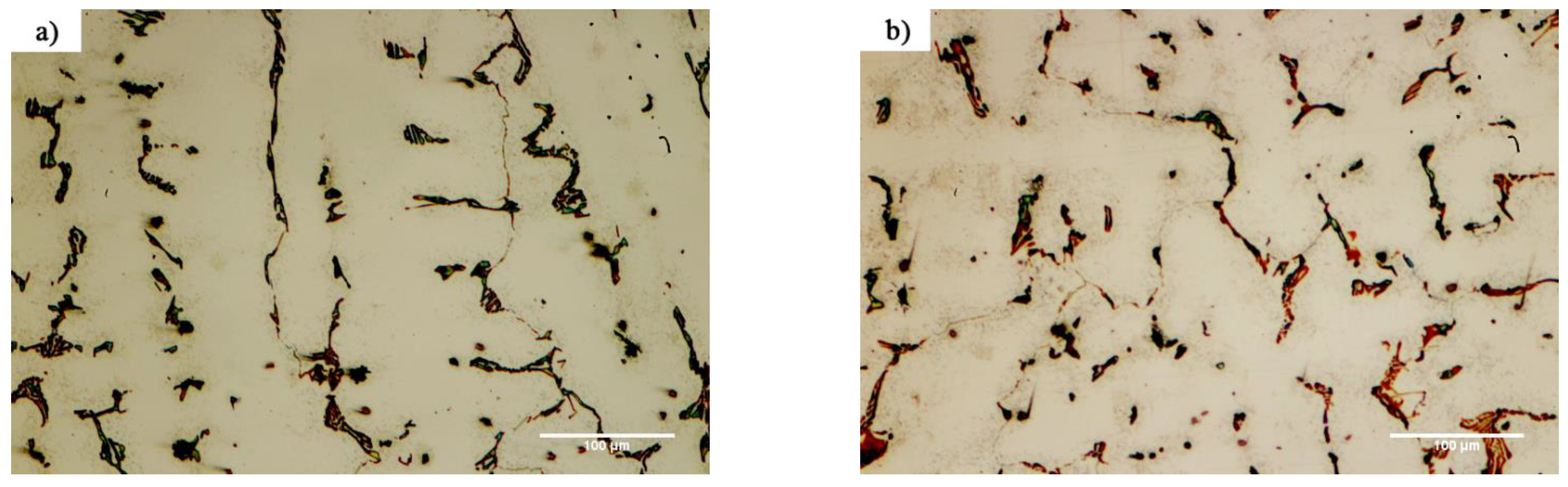 Materials 14 04600 g011a