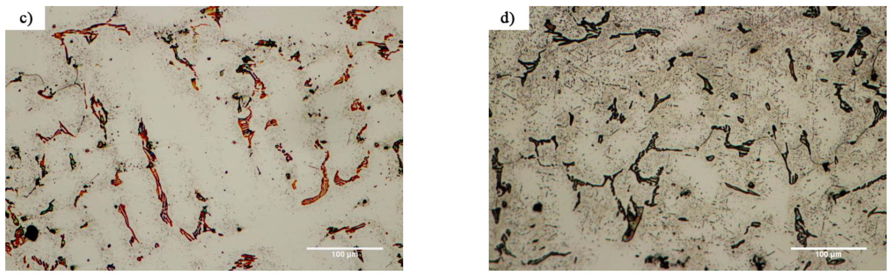 Materials 14 04600 g011b