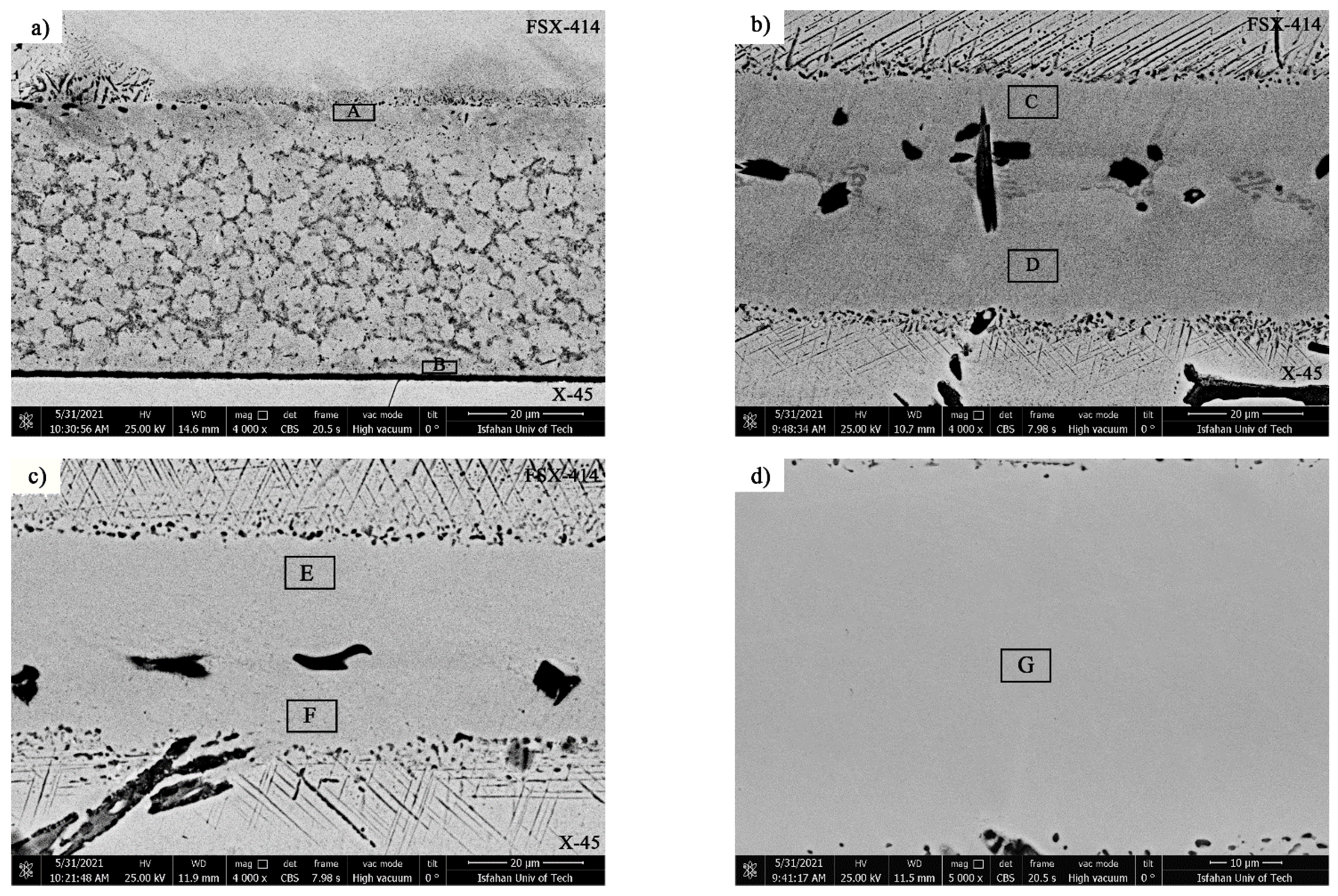 Materials 14 04600 g013