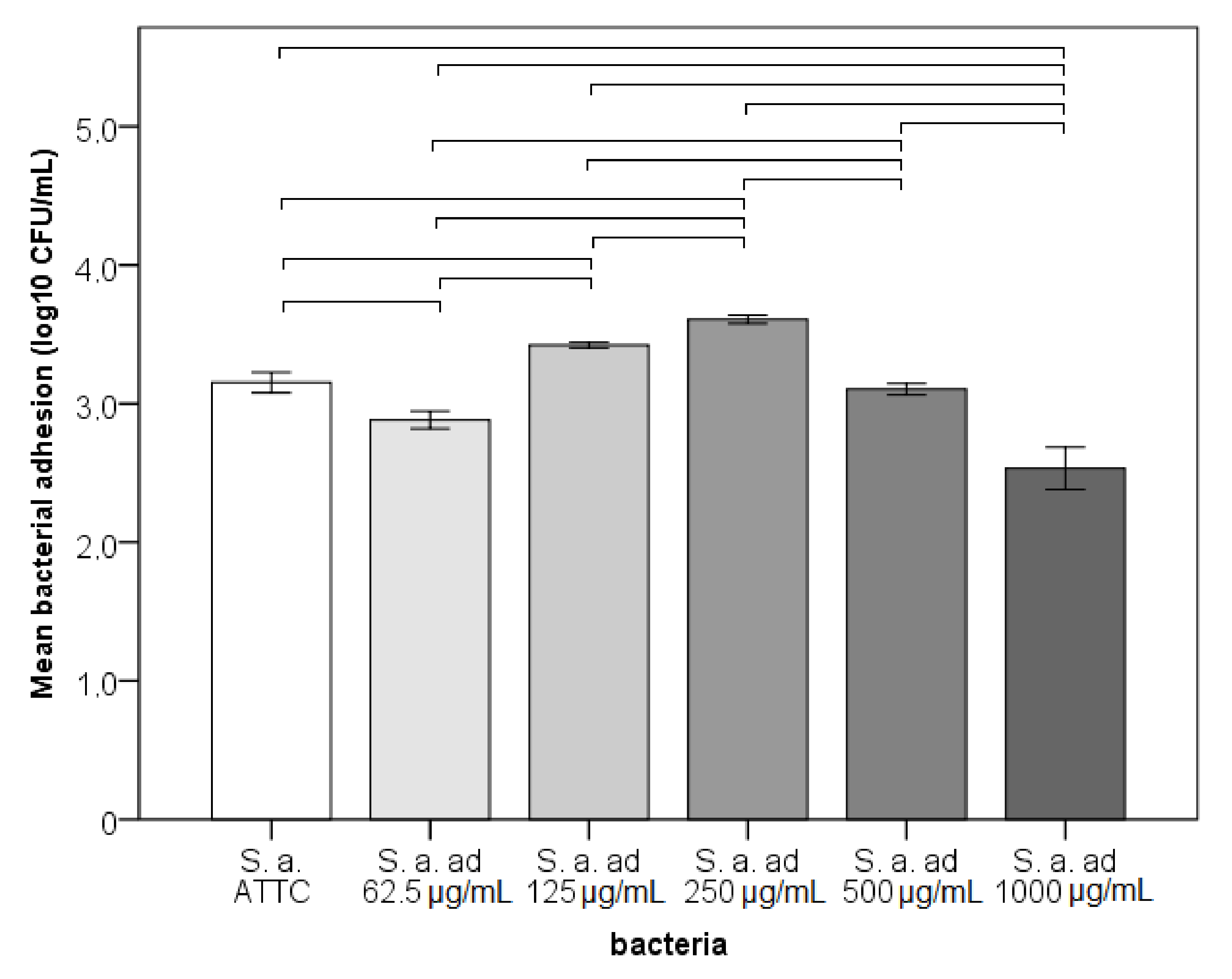 Materials 14 04603 g001