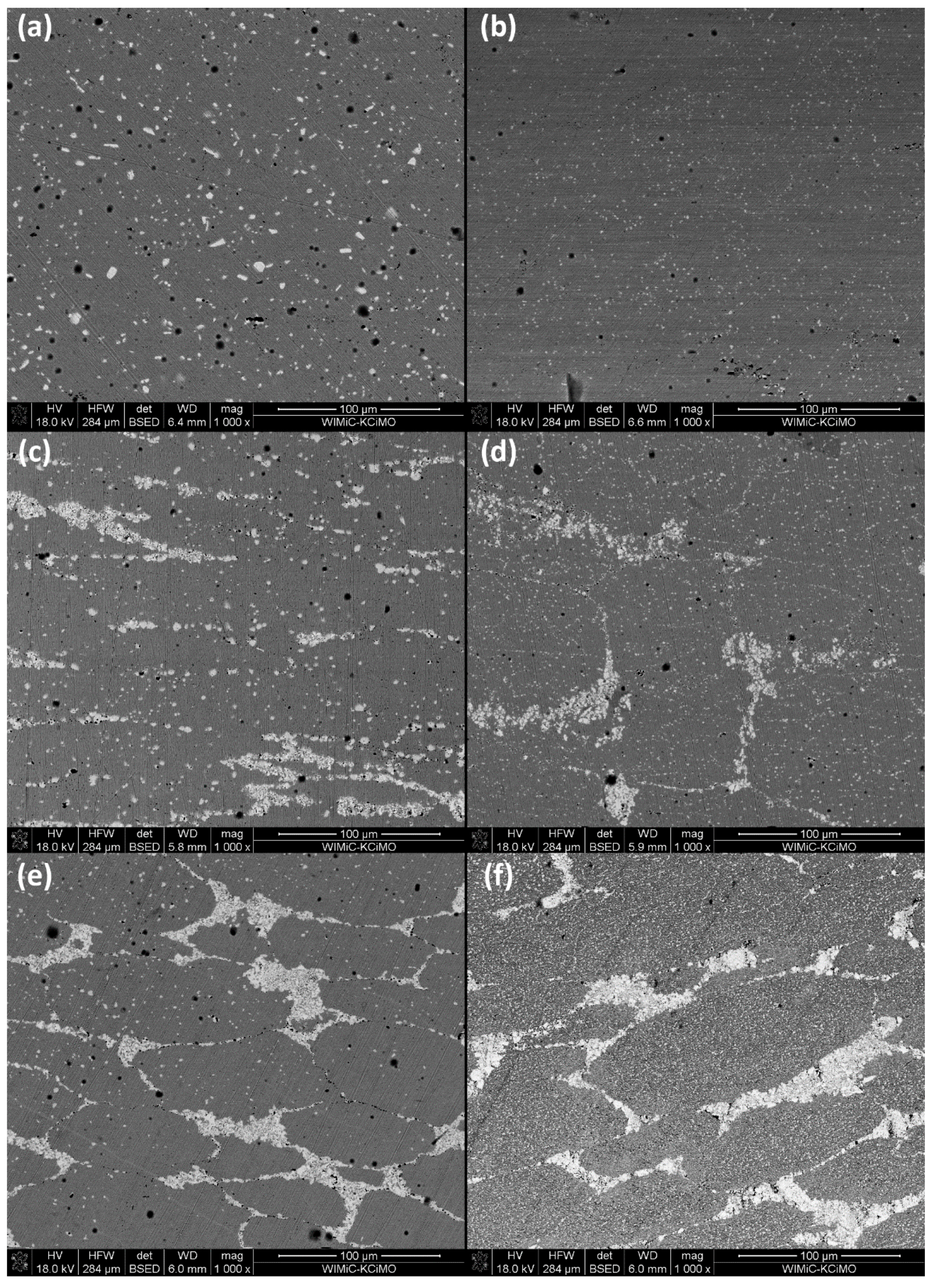 Materials 14 04606 g008 Materials 14 04606 g008