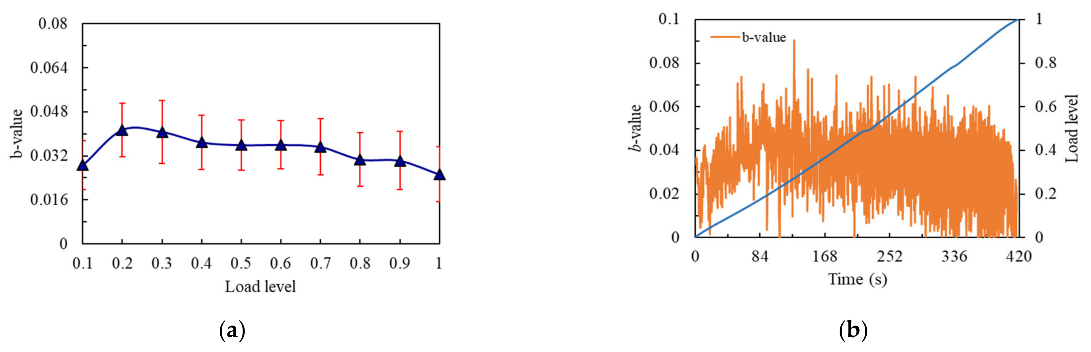 Materials 14 04608 g011