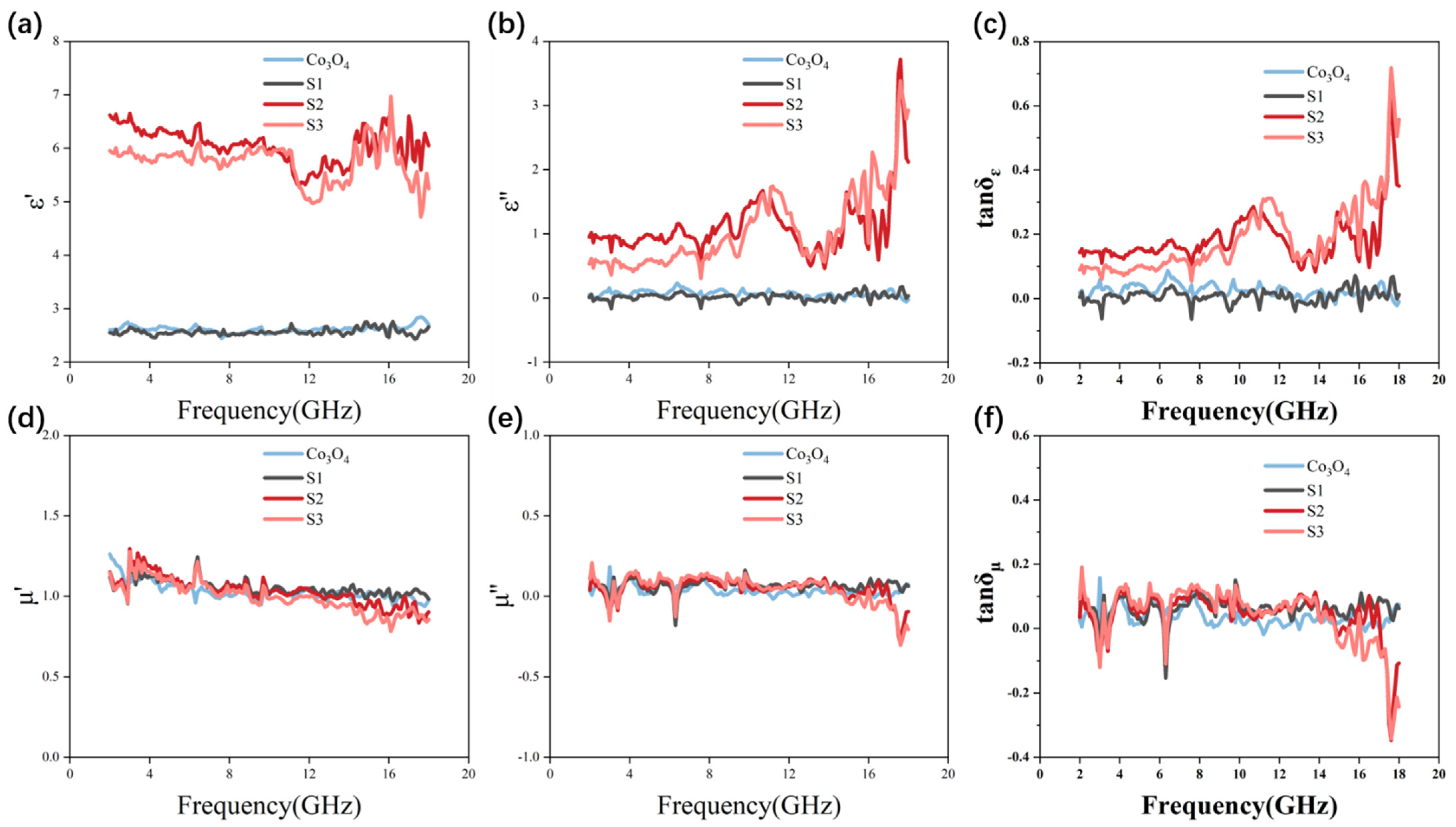 Materials 14 04610 g005