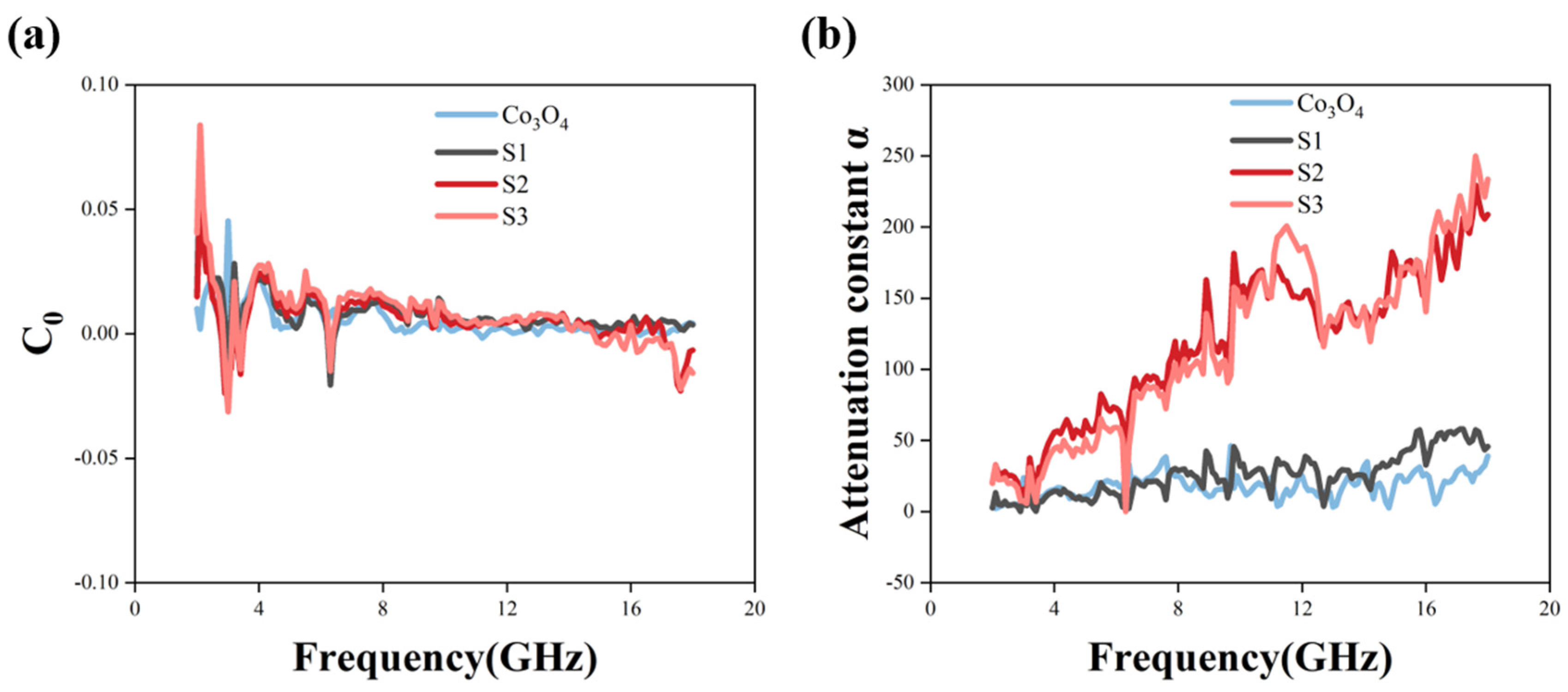 Materials 14 04610 g006