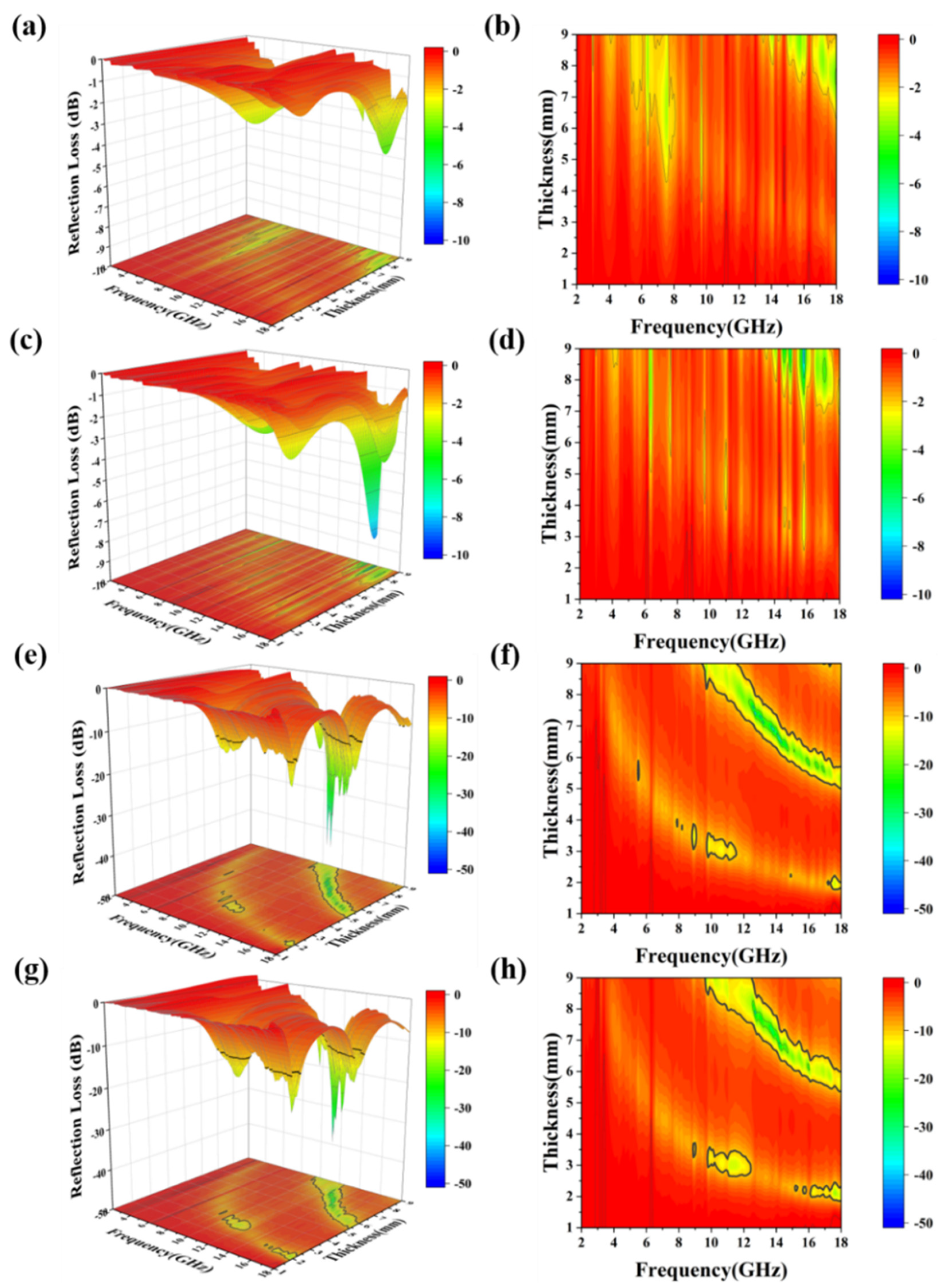 Materials 14 04610 g007