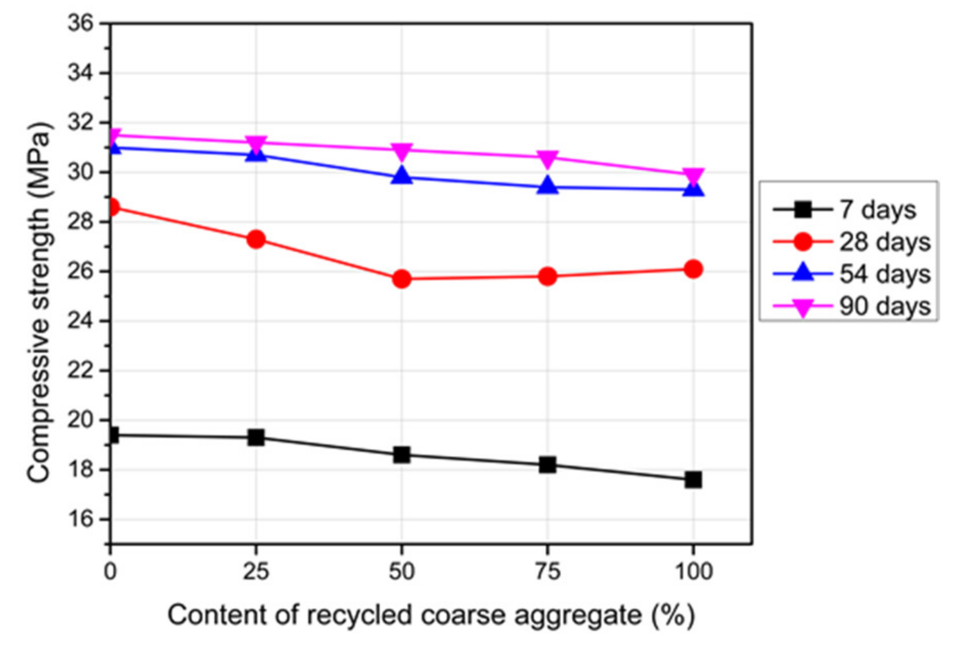 Materials 14 04612 g009