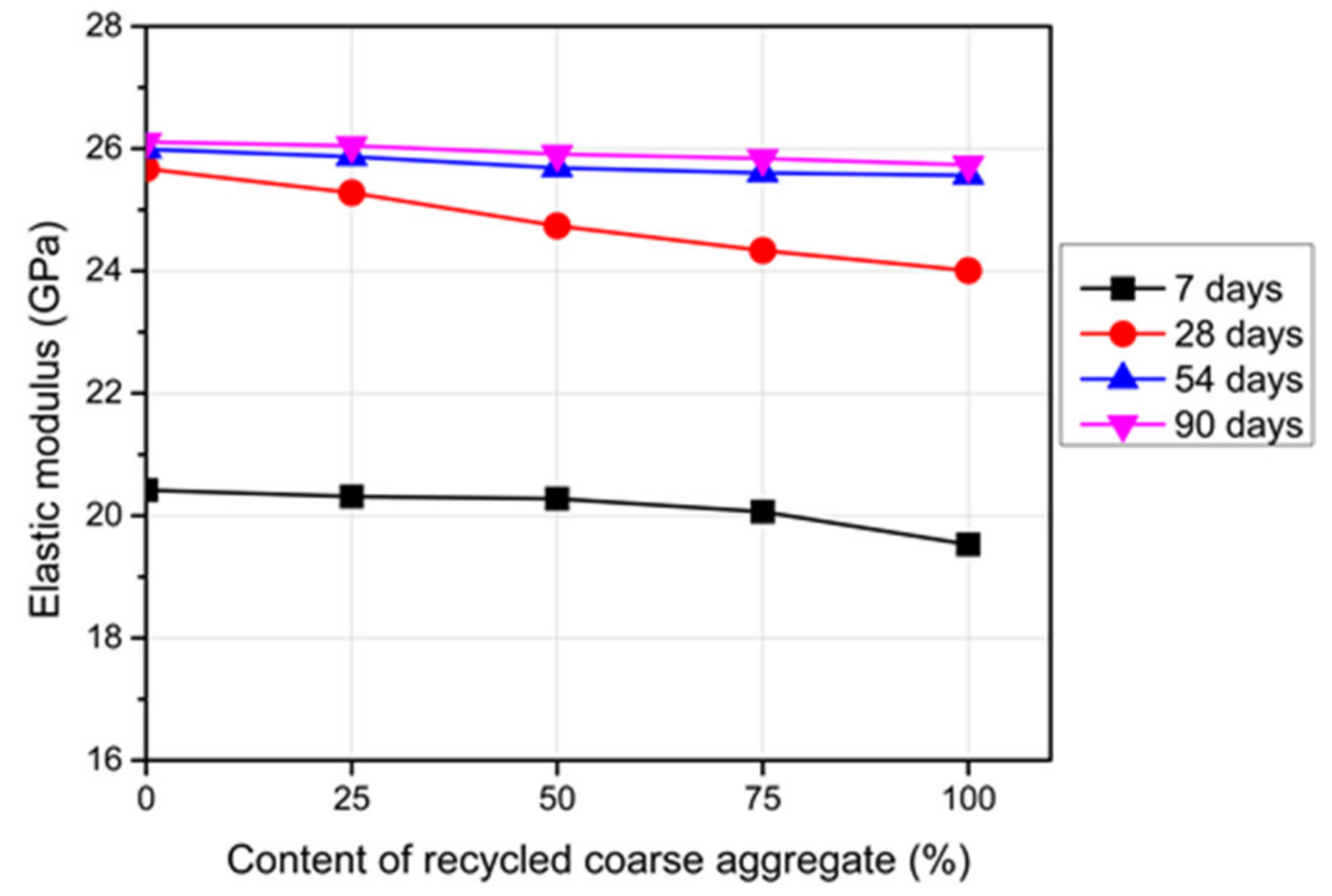Materials 14 04612 g011