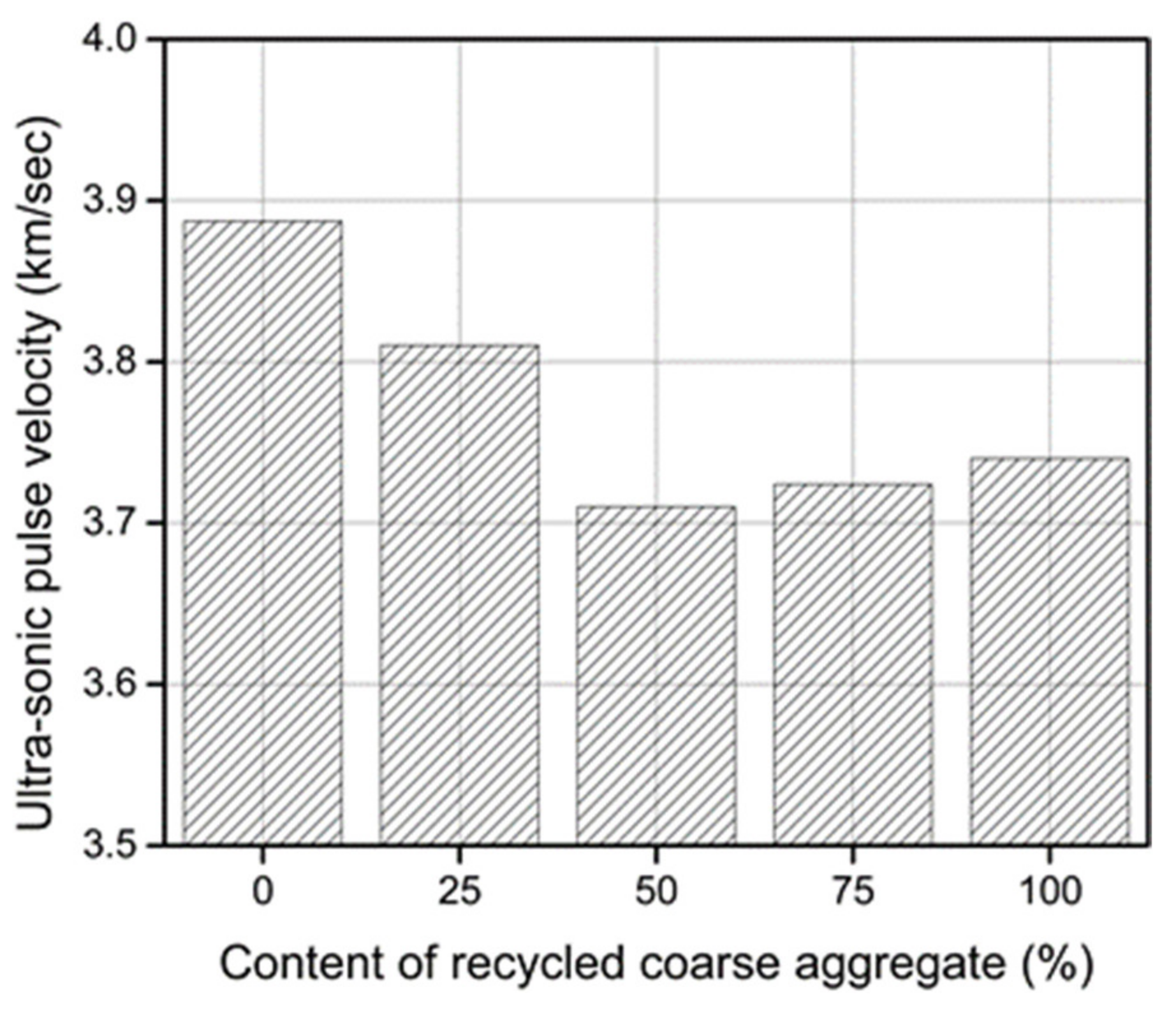 Materials 14 04612 g013