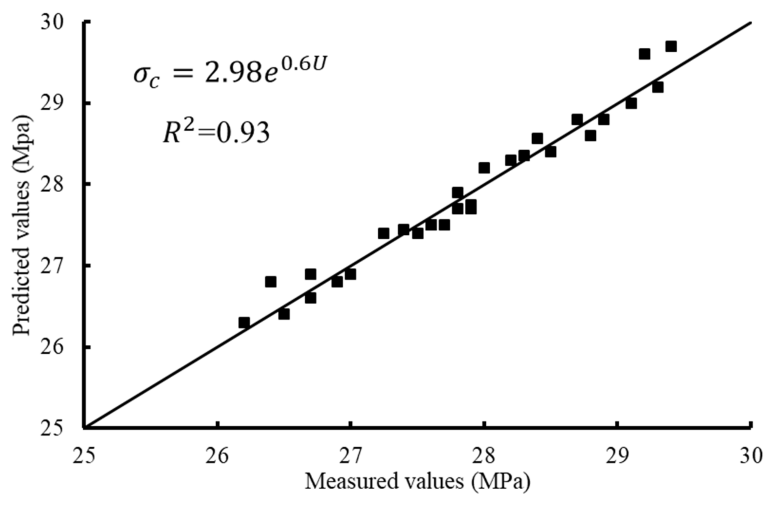 Materials 14 04612 g014