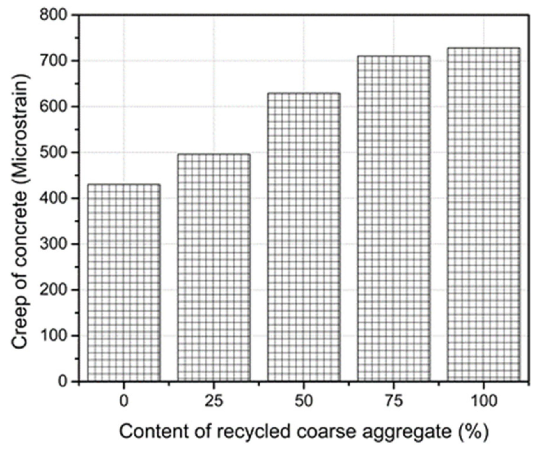 Materials 14 04612 g015