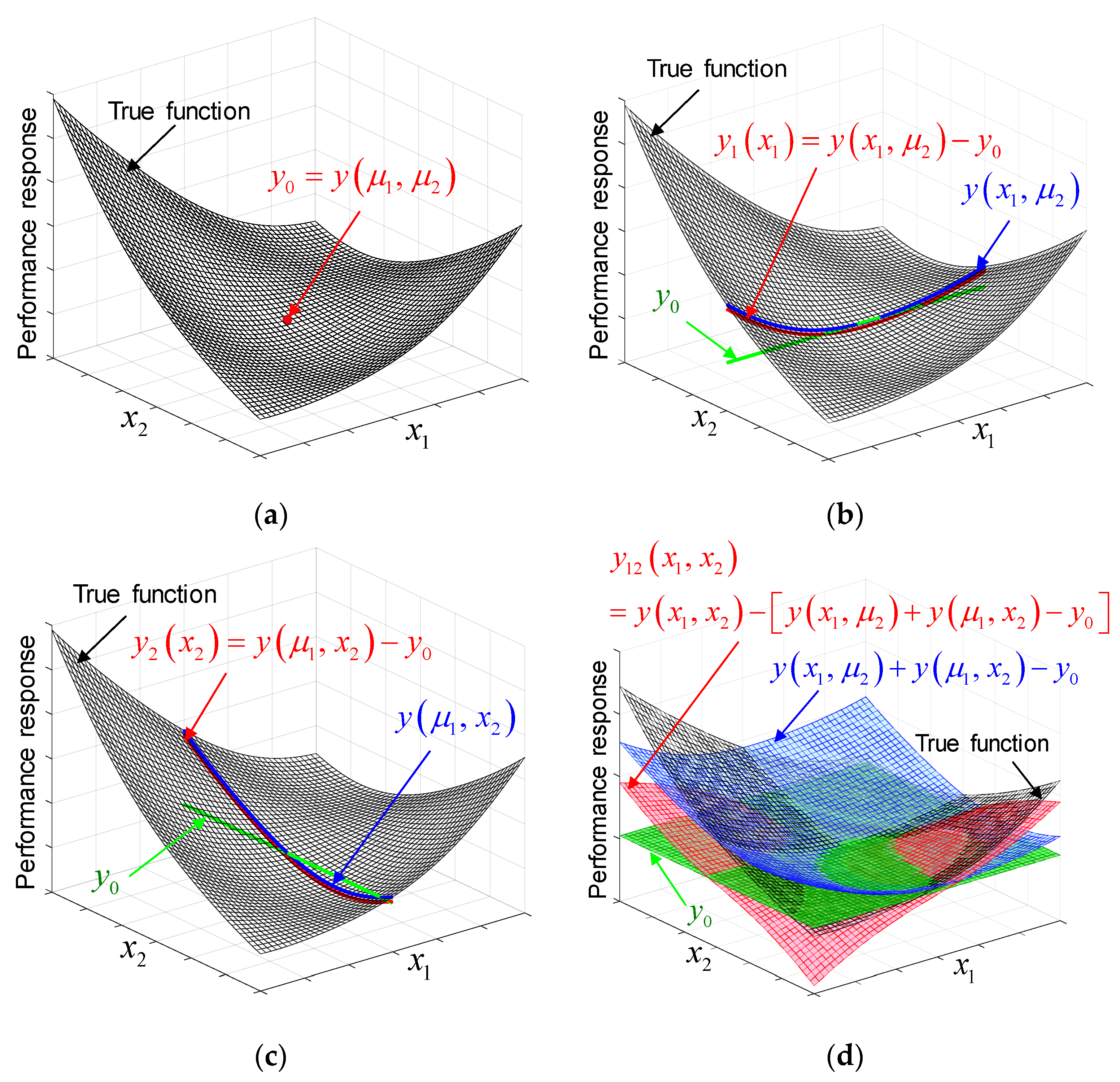Materials 14 04619 g001